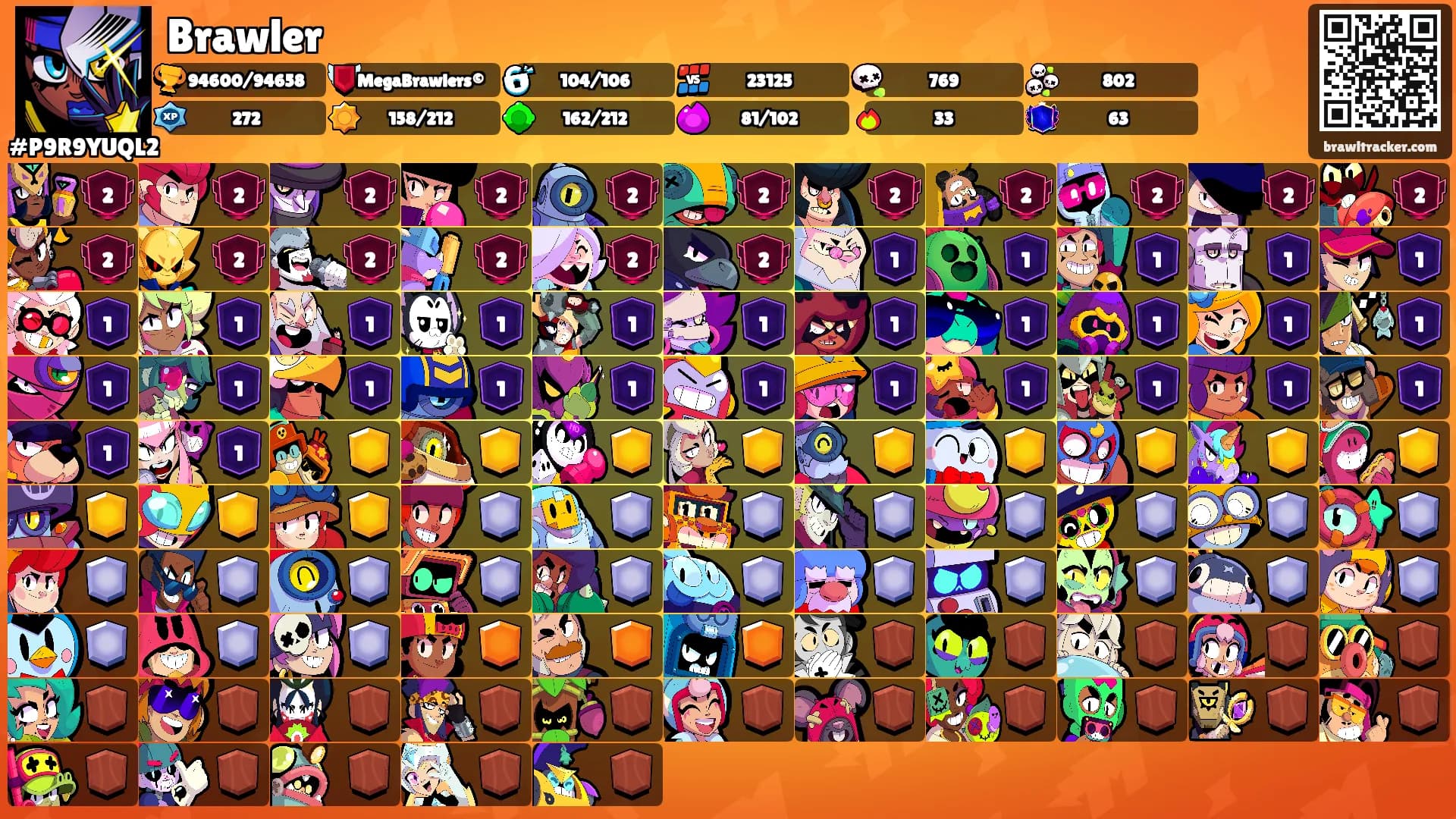 Brawler's Ranks