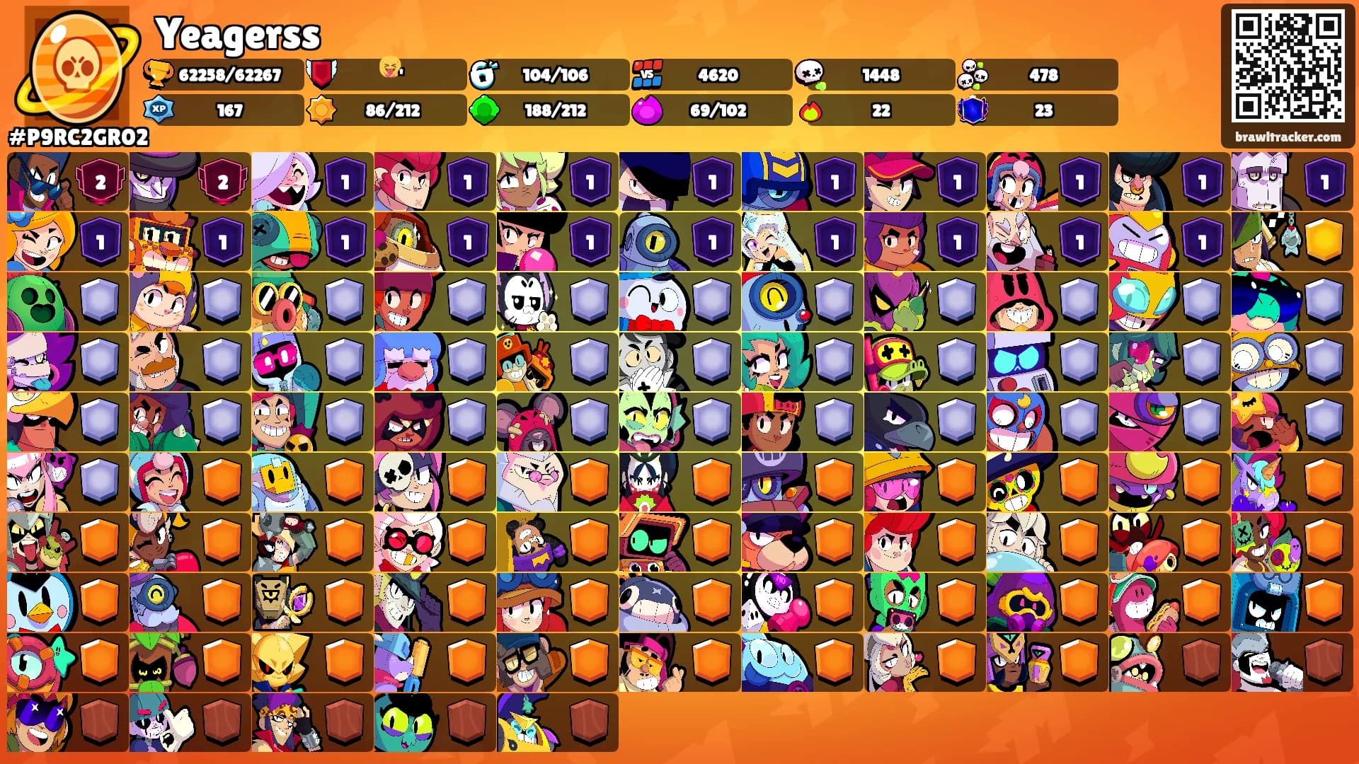 Yeagerss's Ranks