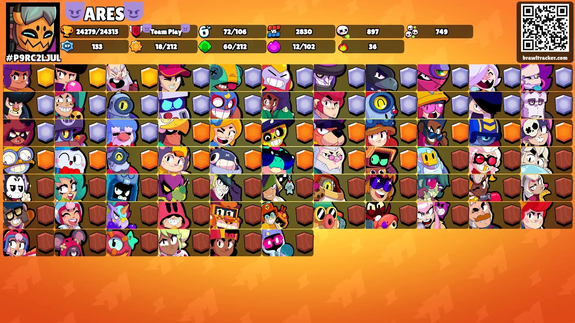 😈ARES😈's Ranks