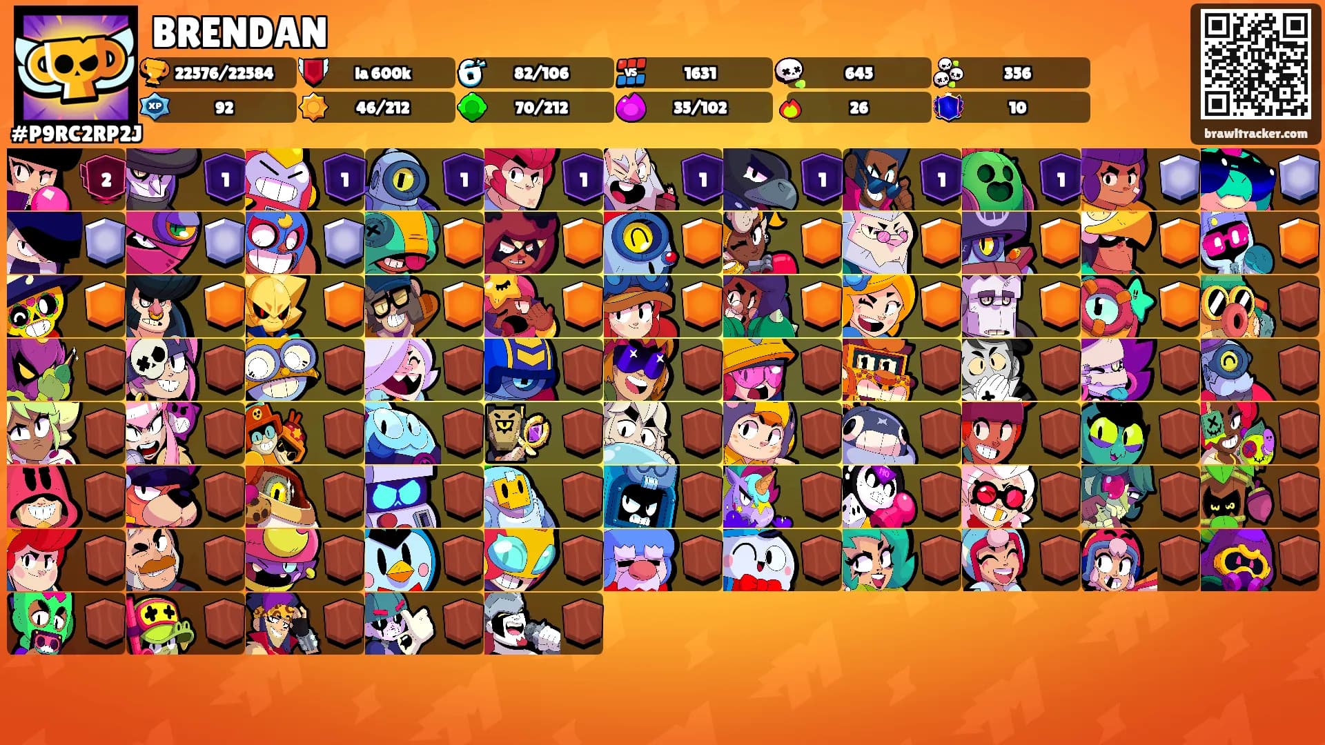 BRENDAN's Ranks