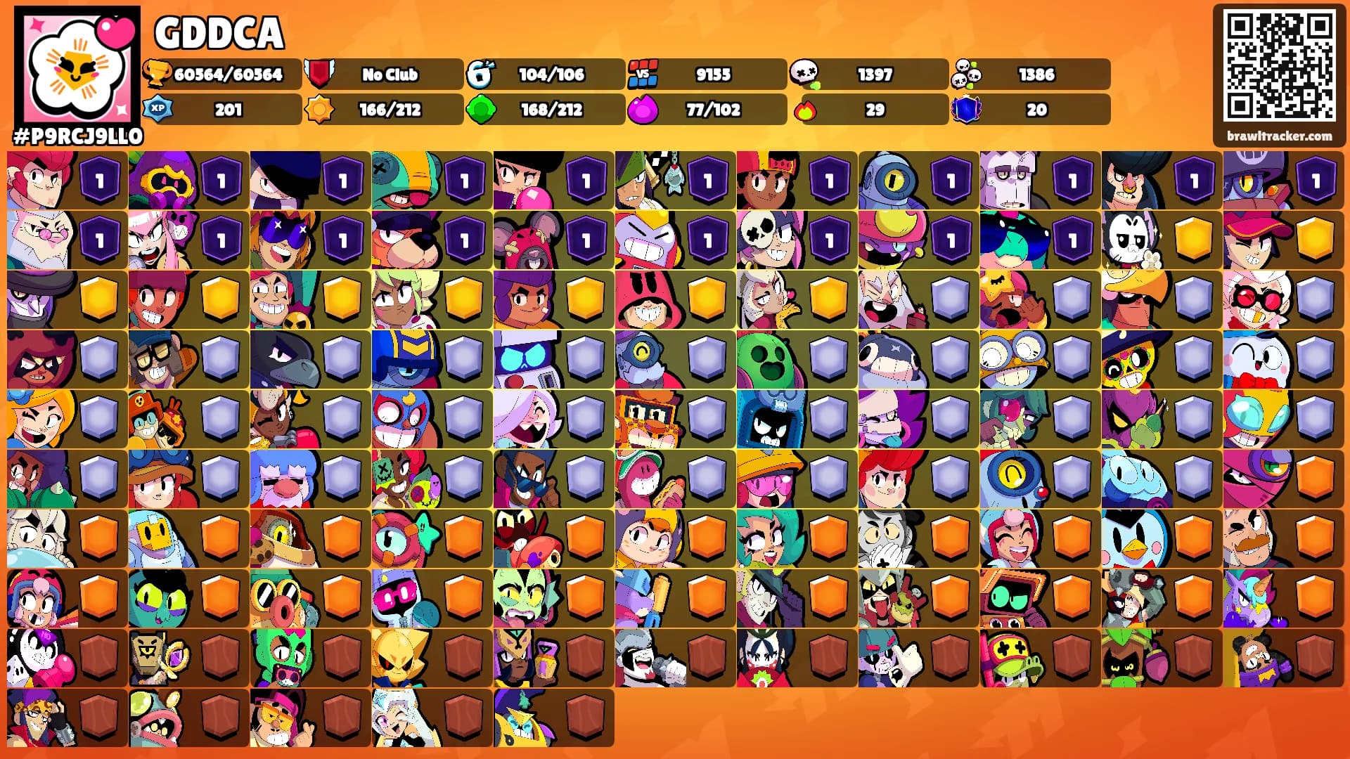 GDDCA's Ranks