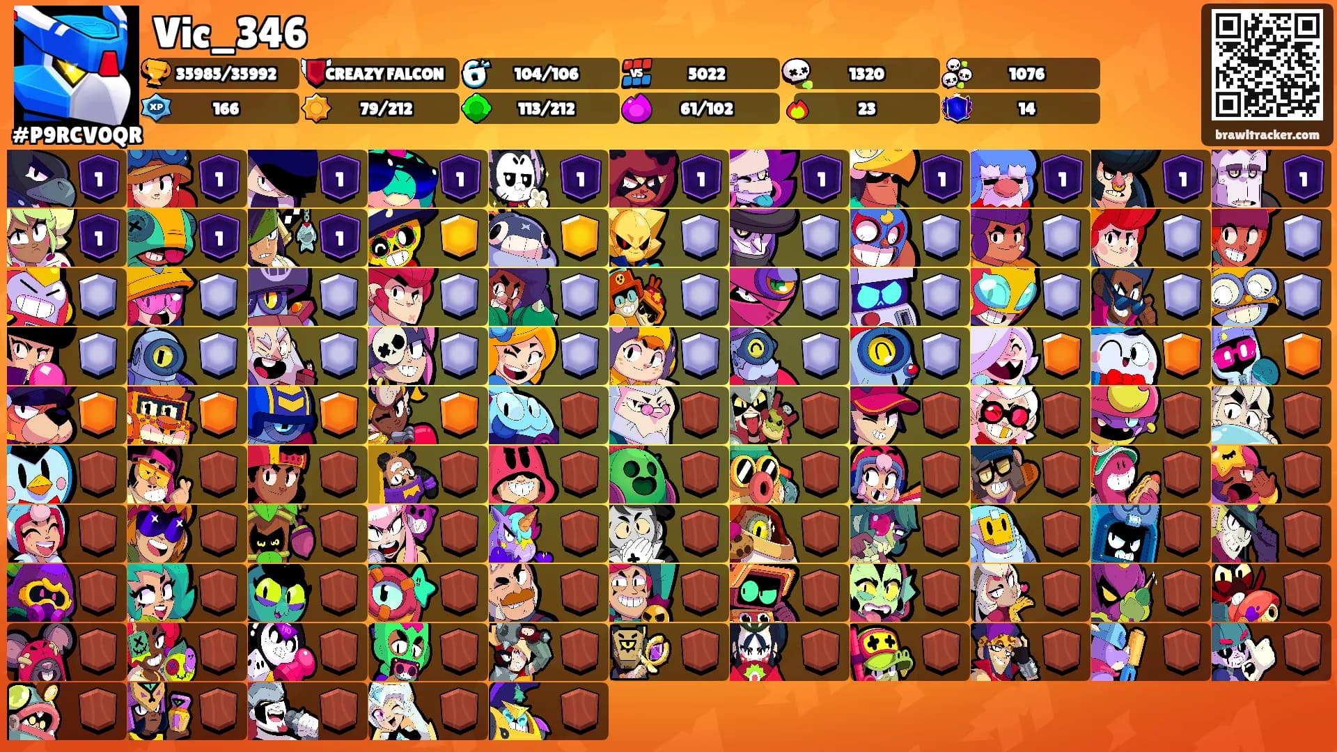 Vic_346's Ranks