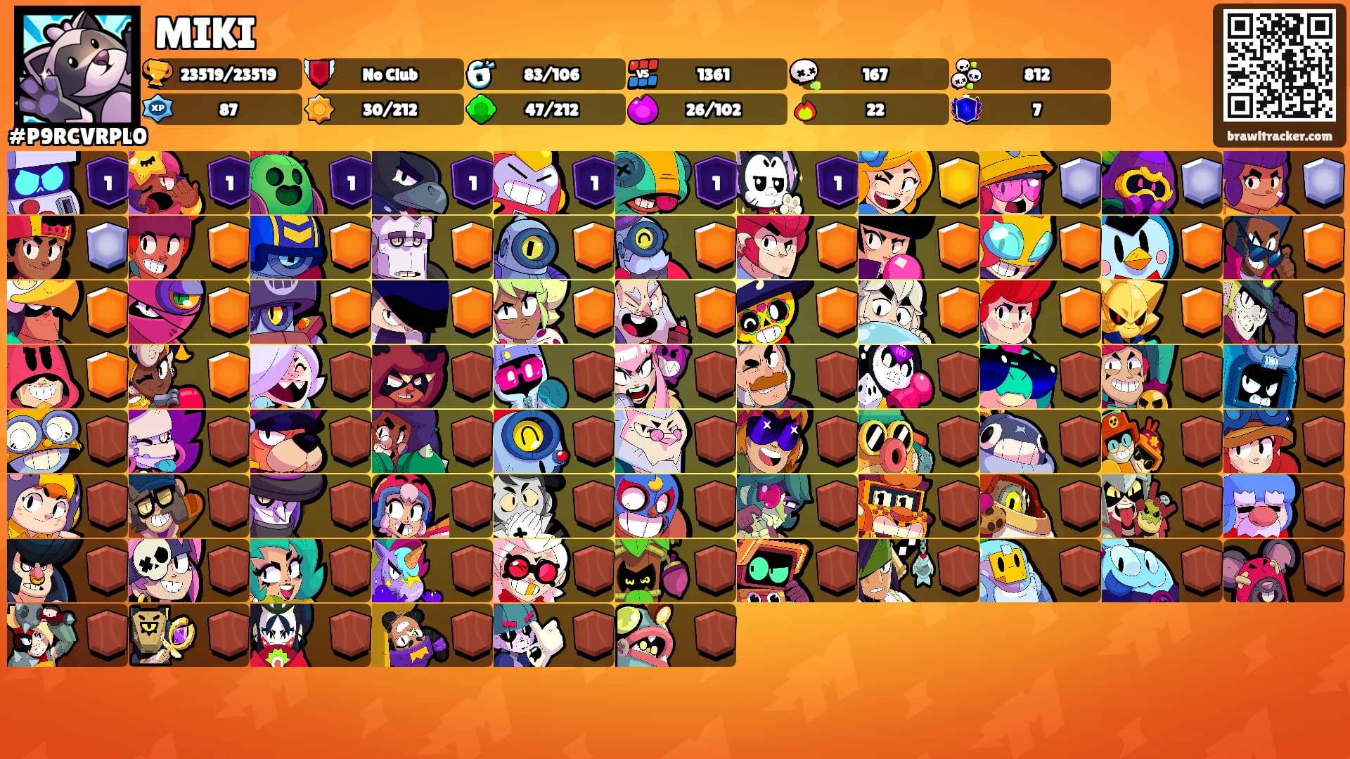 MIKI's Ranks