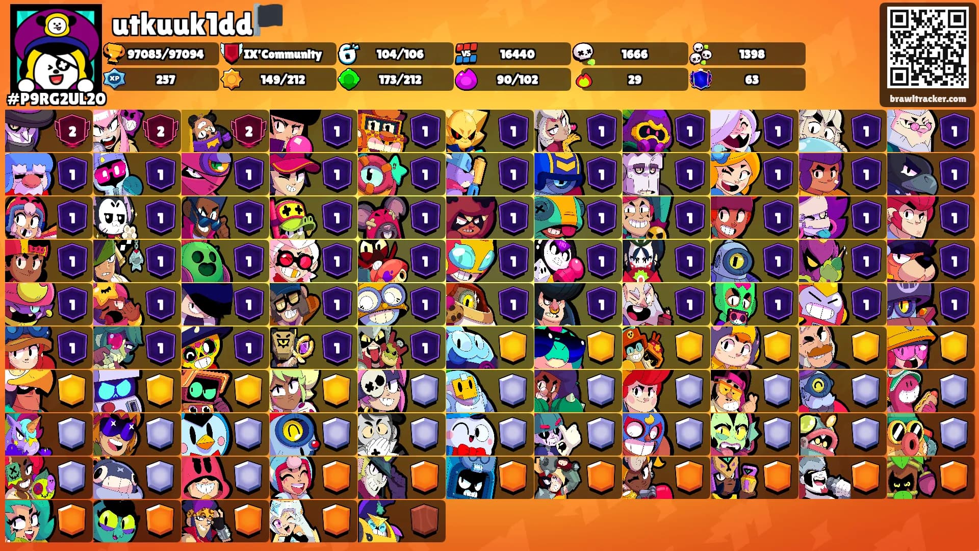 utkuuk1dd🏴's Ranks