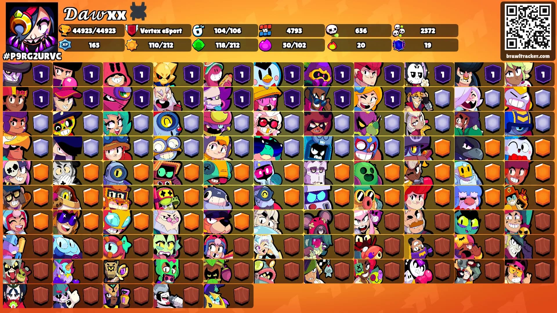 𝓓𝓪𝓌xx 🕷️'s Ranks