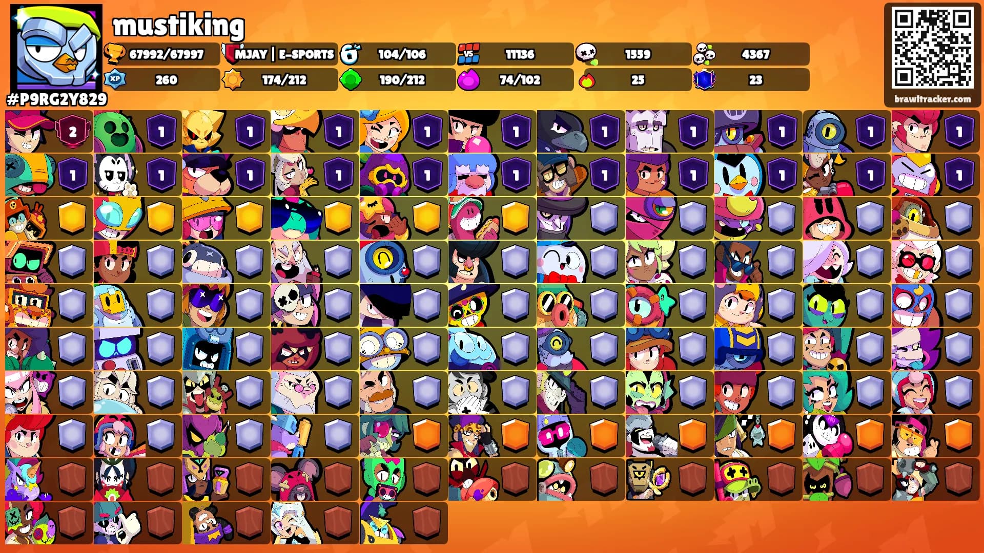 mustiking's Ranks