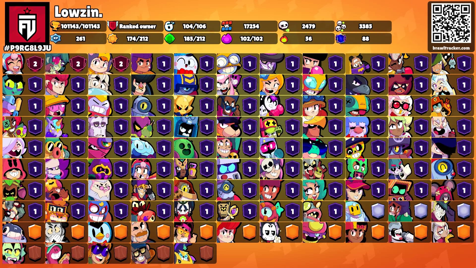 Lowzin.'s Ranks
