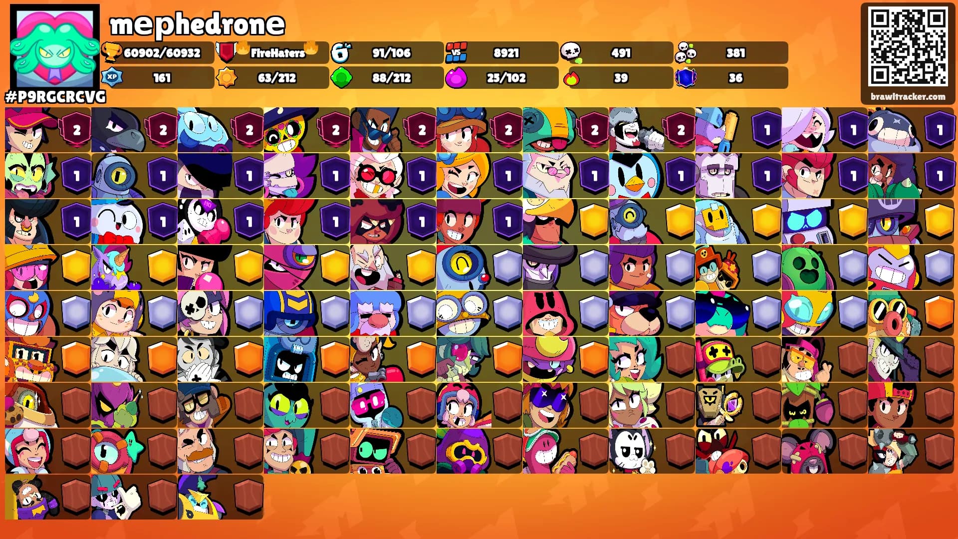 mерhedronе's Ranks