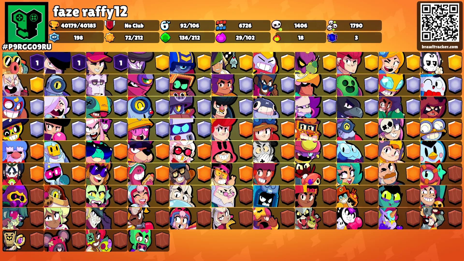 faze raffy12's Ranks