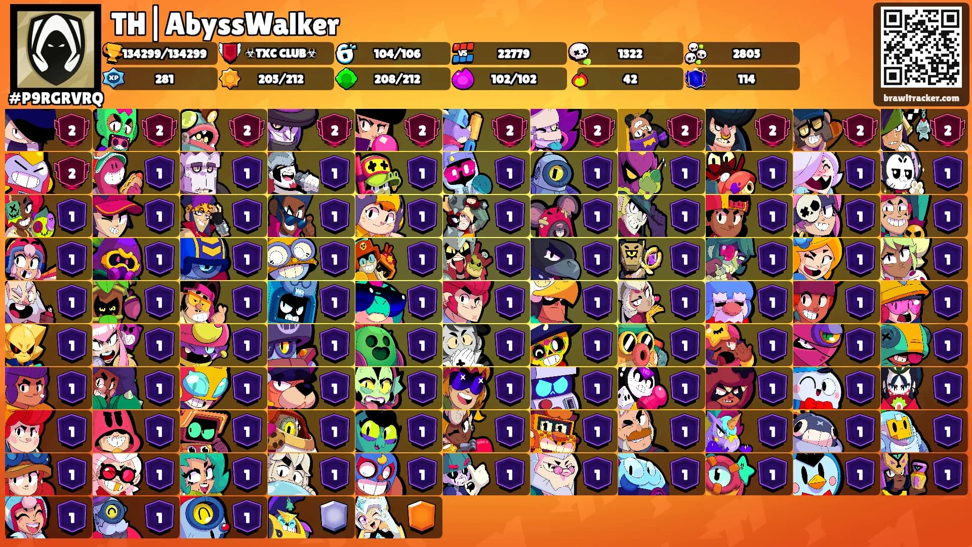 TH|AbyssWalker's Ranks
