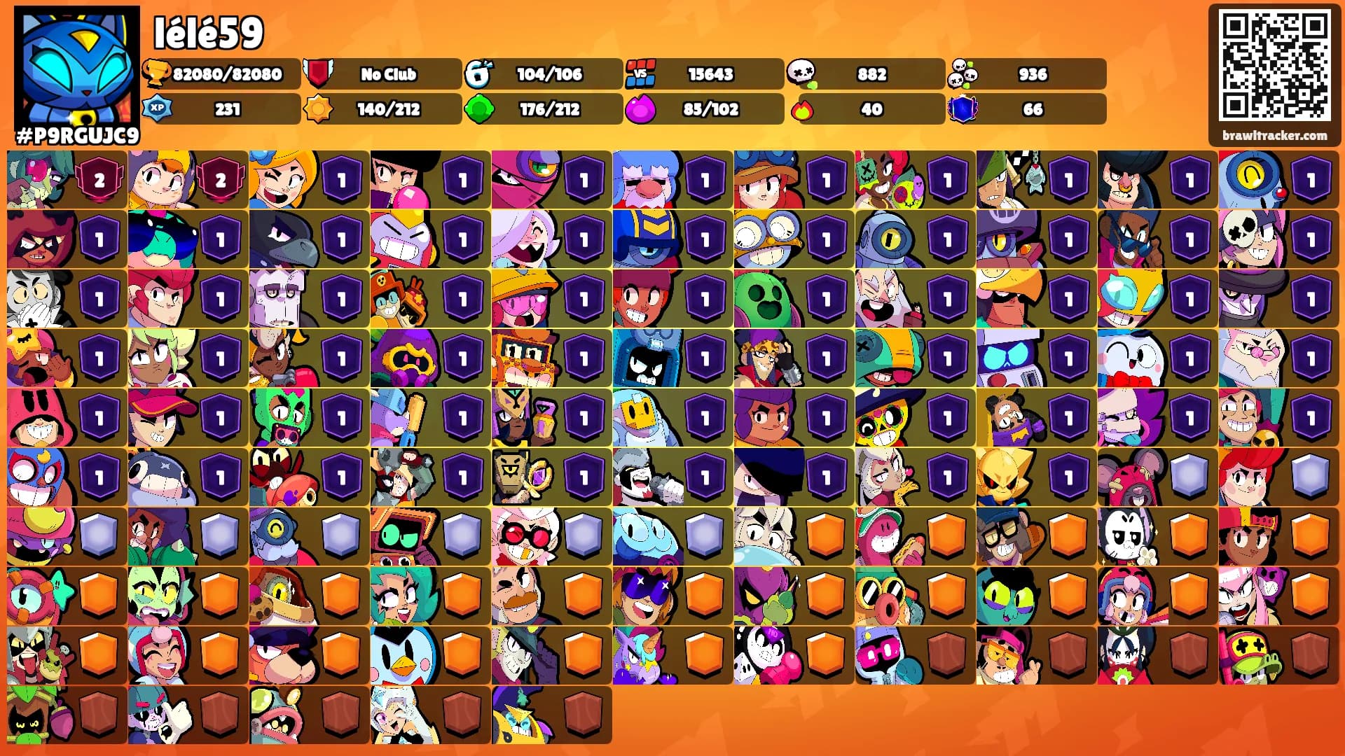 lélé59's Ranks
