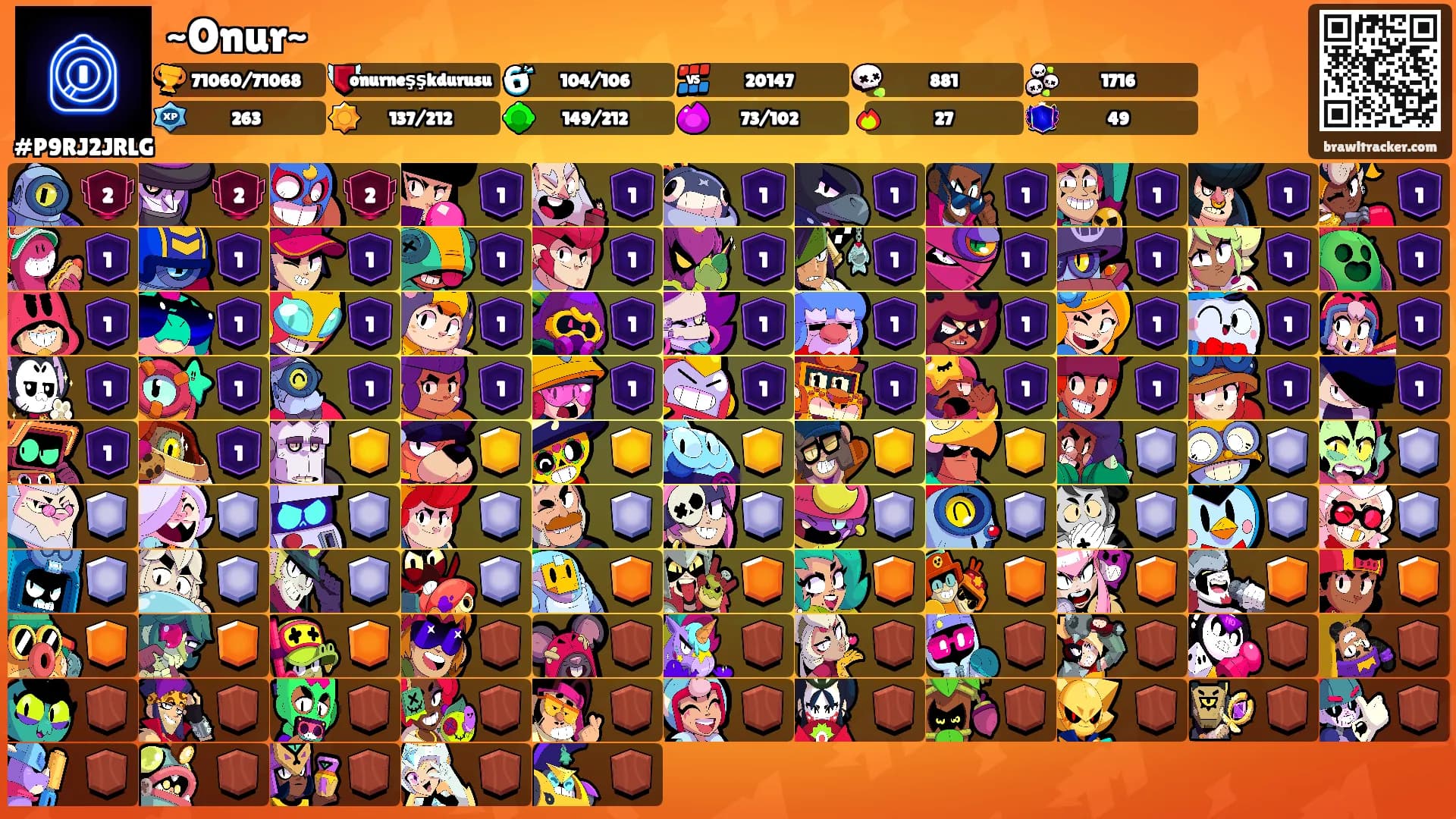 ~Onur~'s Ranks
