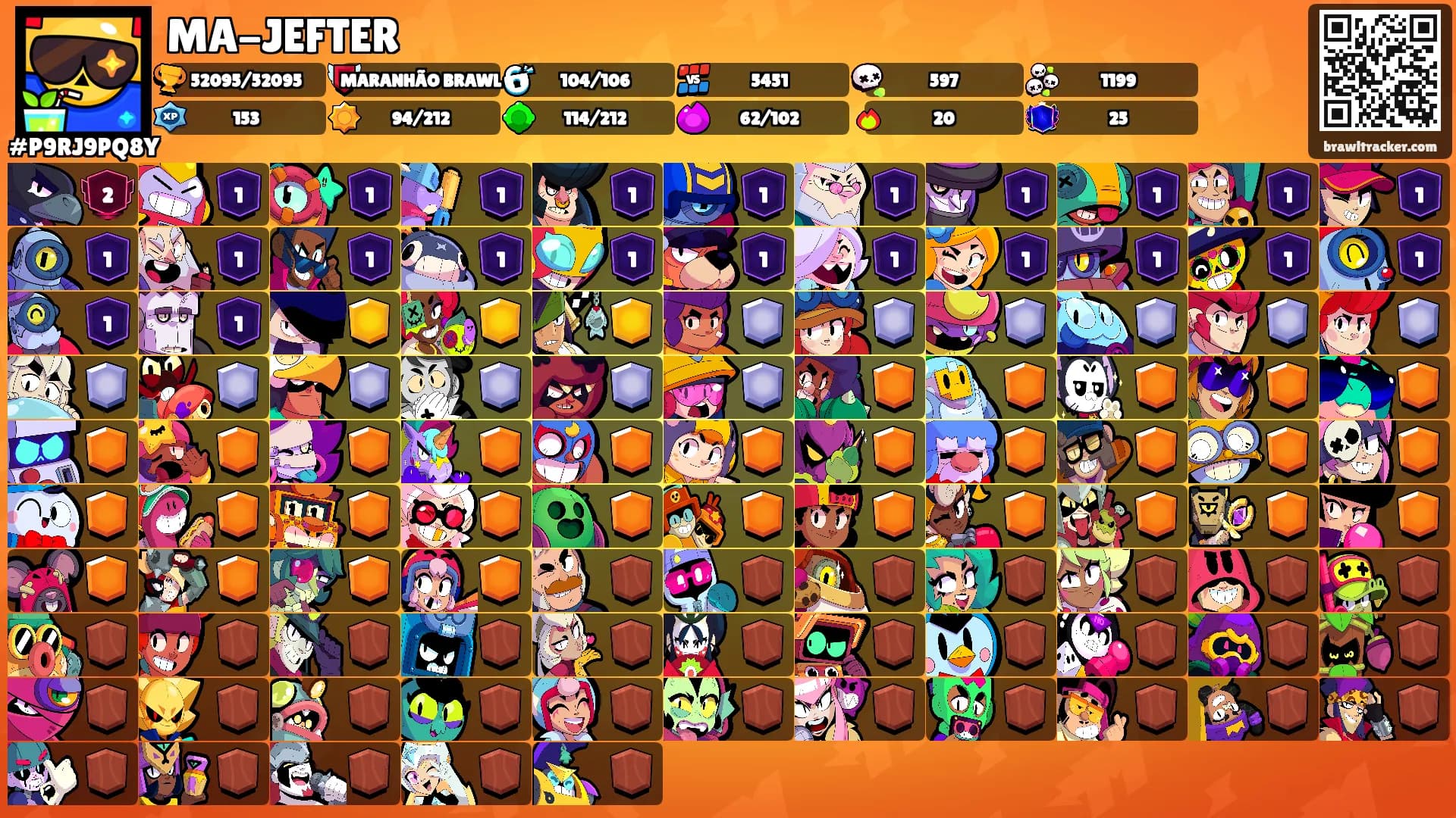 MA-JEFTER's Ranks
