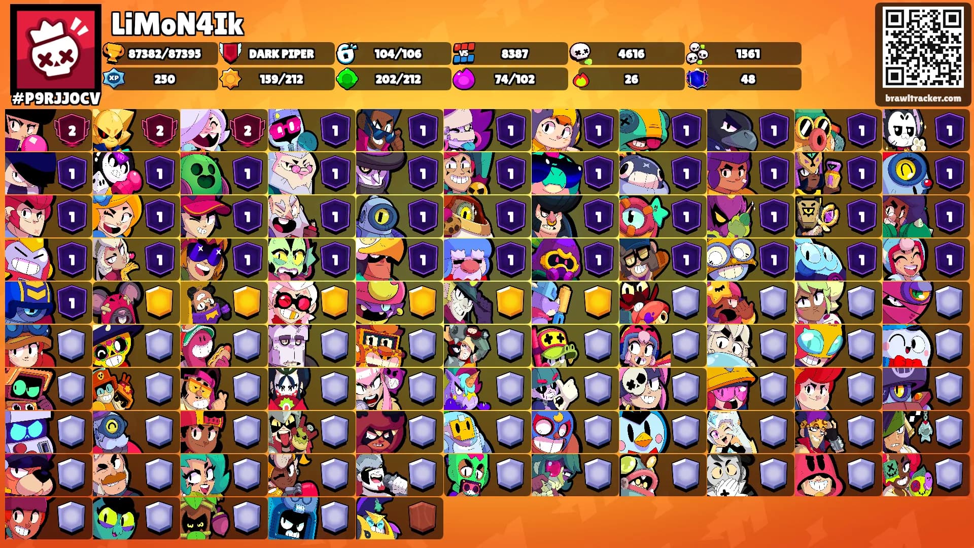 LiMoN4Ik's Ranks