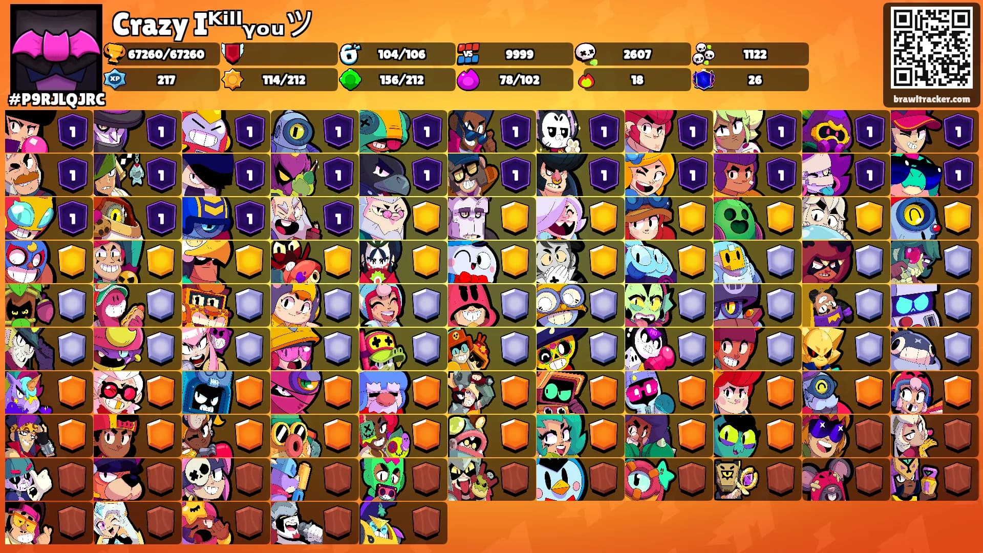 Crazy Iᴷⁱˡˡᵧₒᵤツ's Ranks