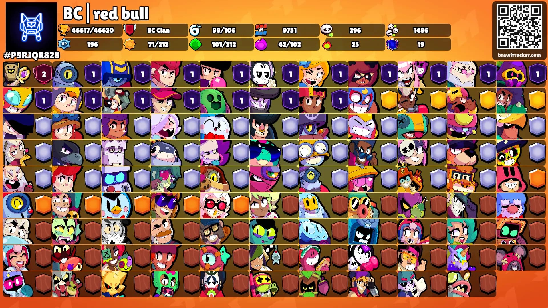 BC|red bull's Ranks