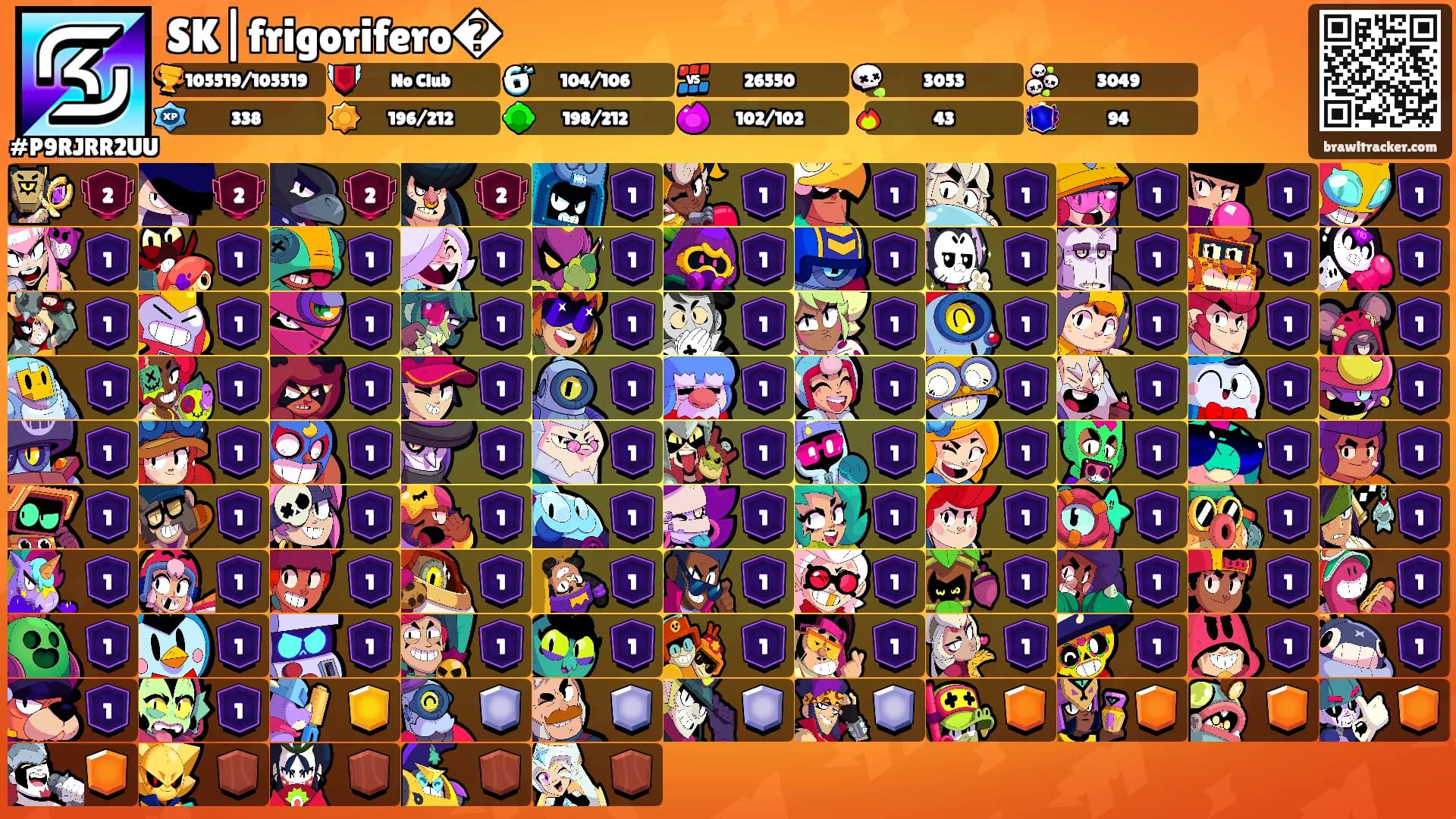 SK|frigorifero�'s Ranks