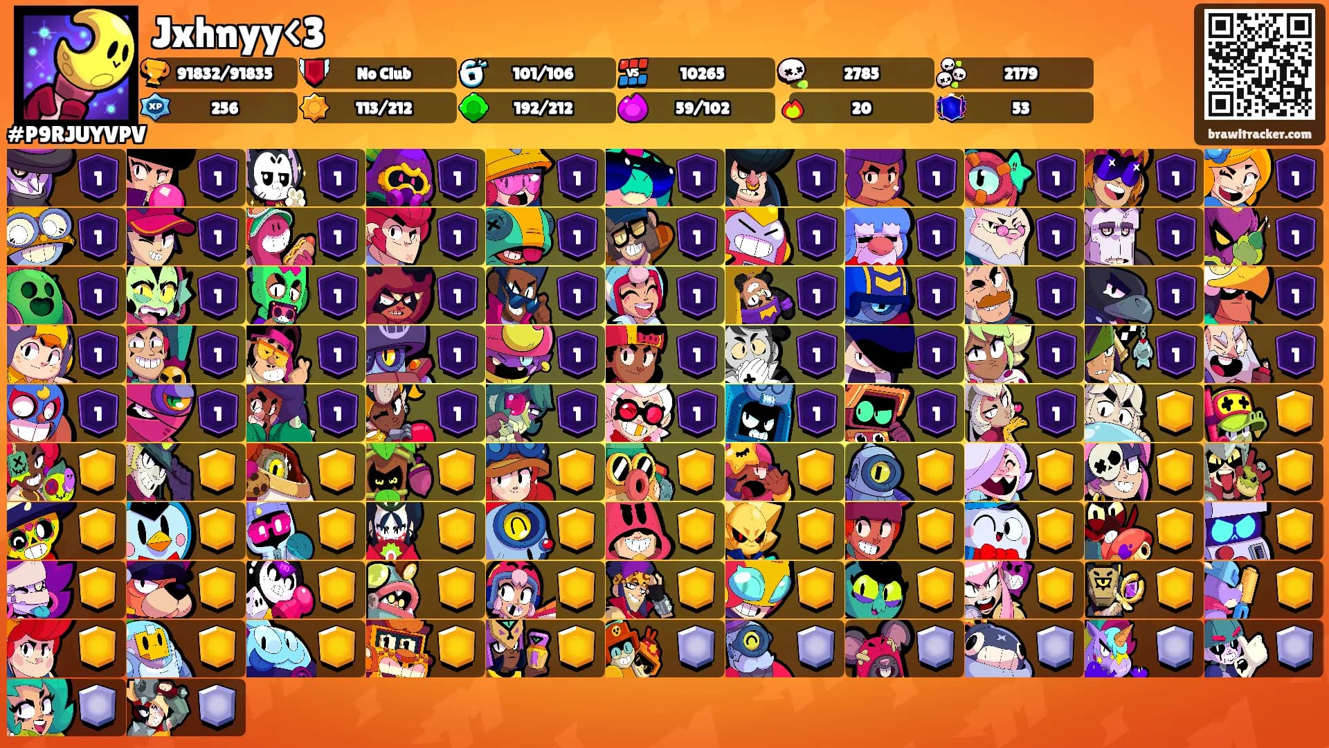 Jxhnyy<3's Ranks