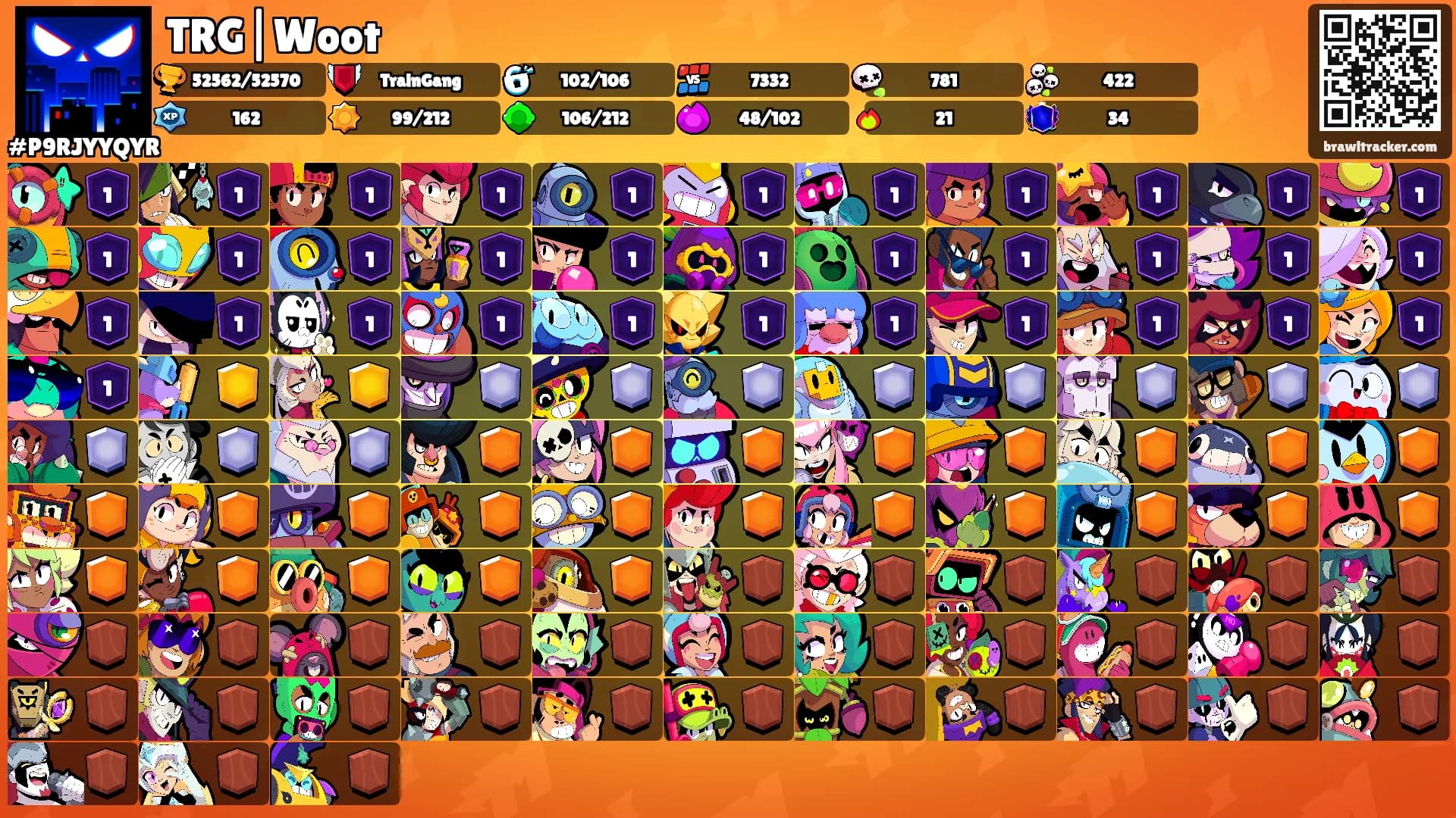 TRG|Woot's Ranks