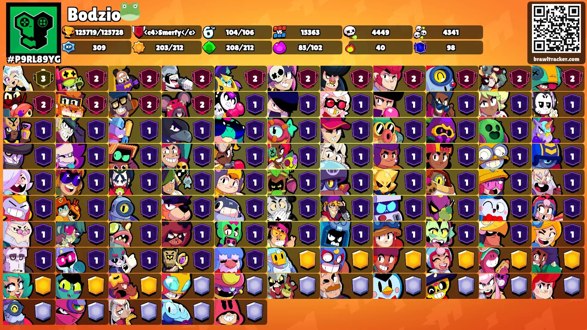 Bodzio🐸's Ranks