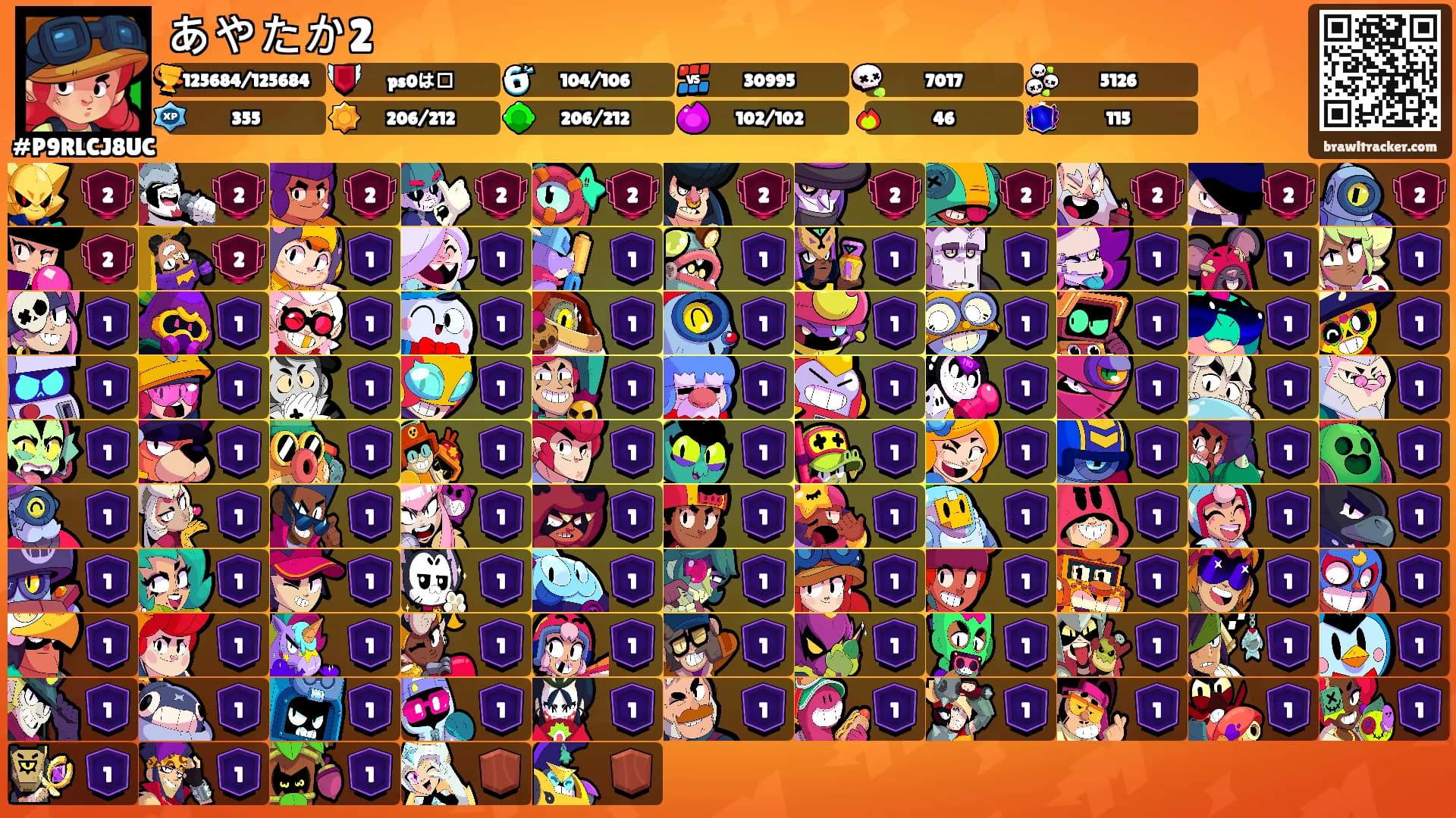 あやたか2's Ranks