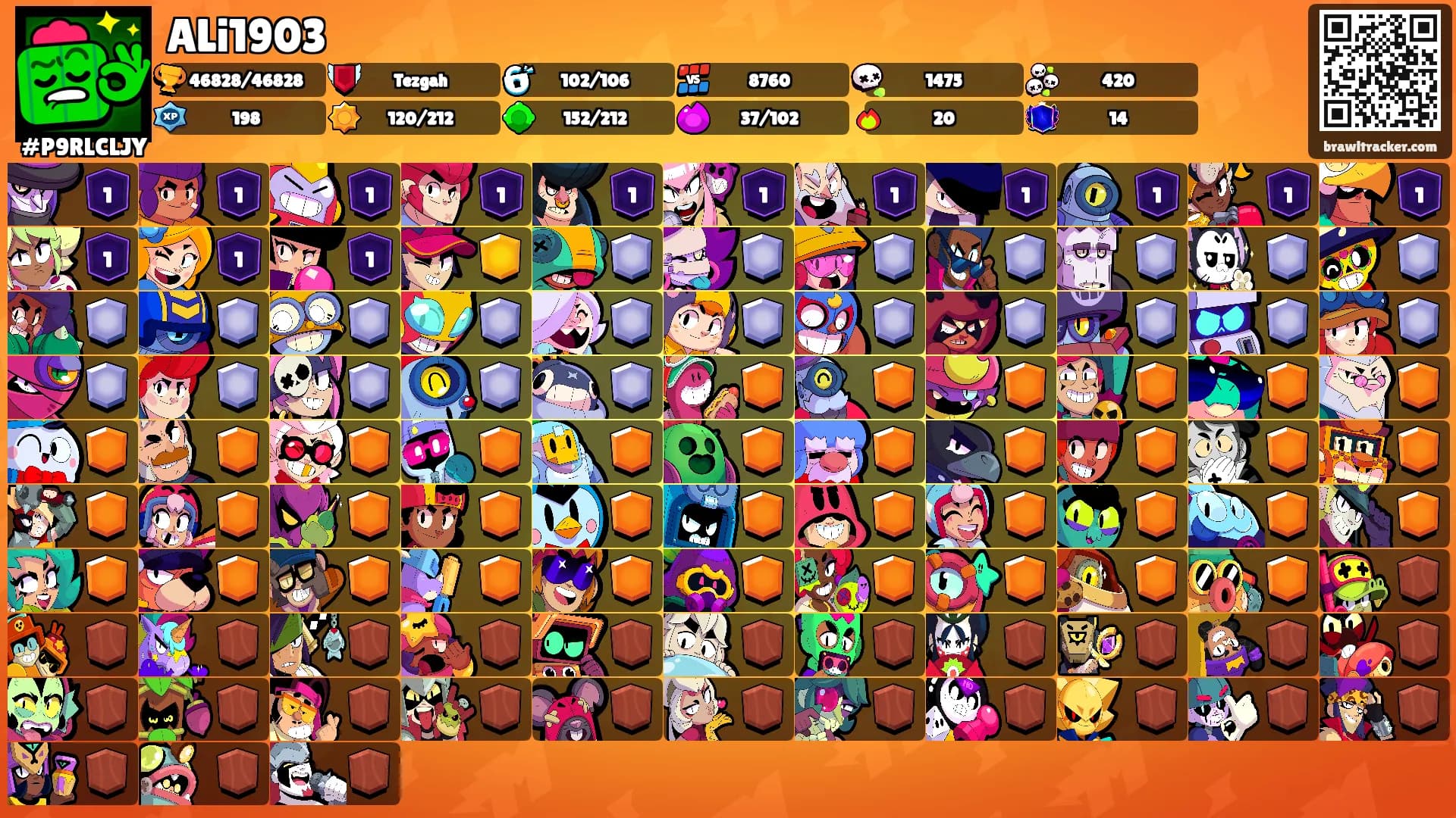ALi1903's Ranks