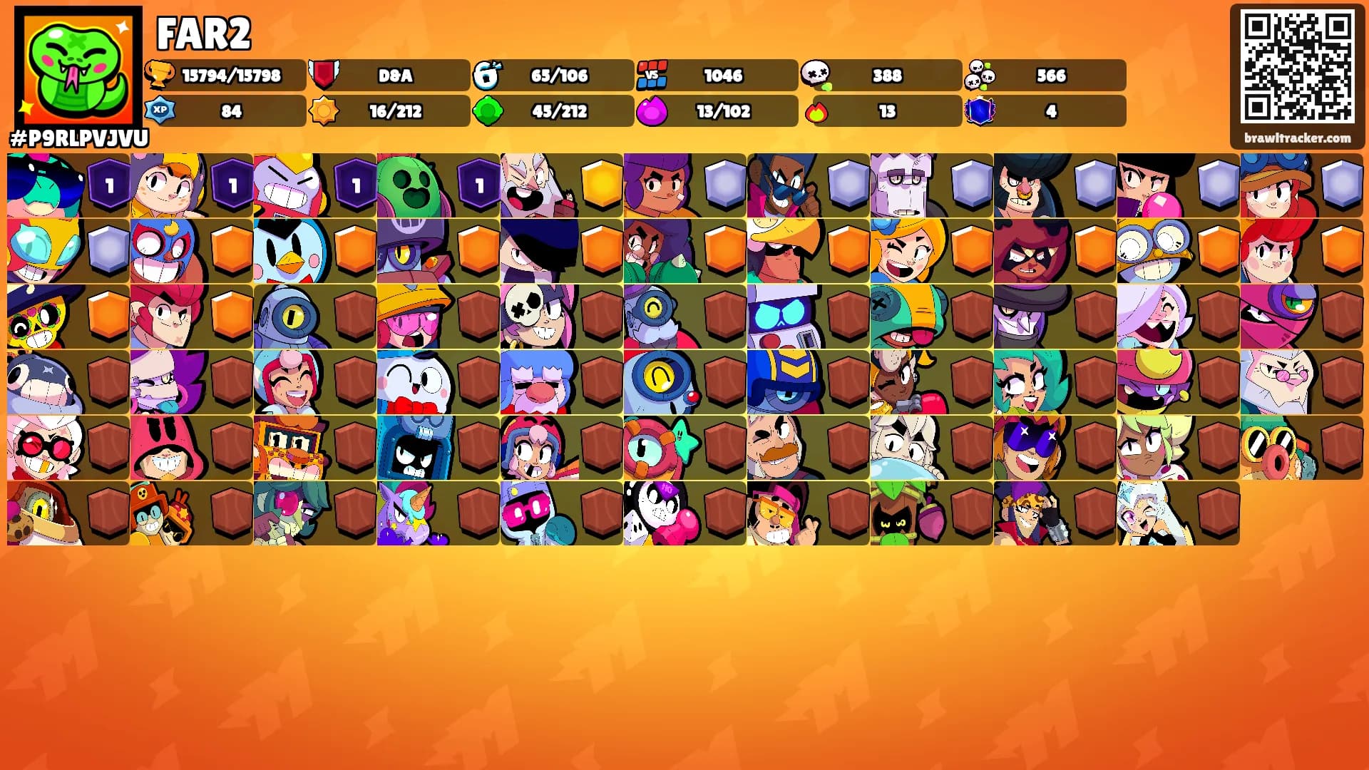 FAR2's Ranks