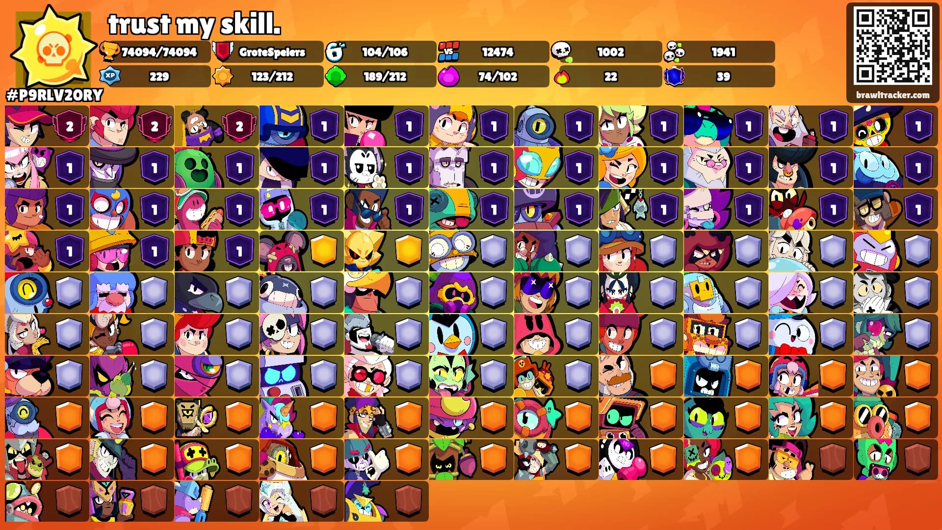 trust my skill.'s Ranks