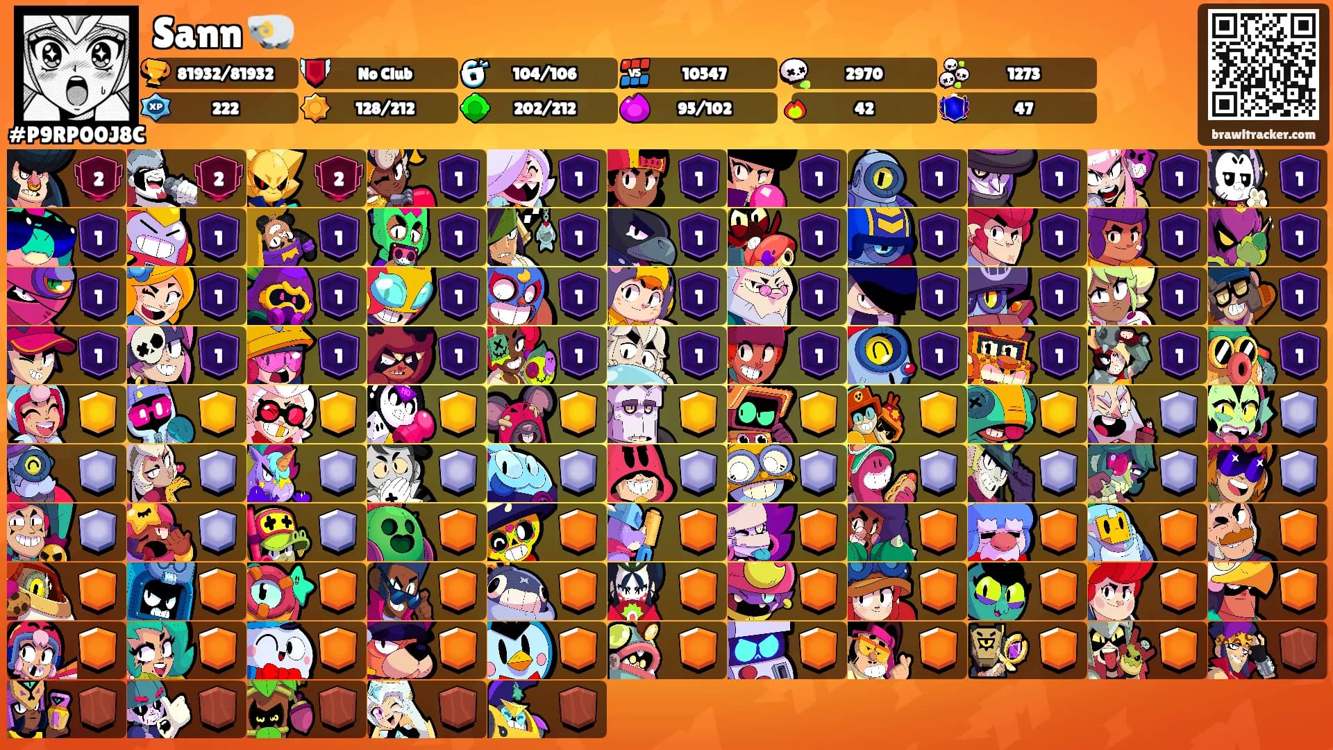 Sann 🐏's Ranks