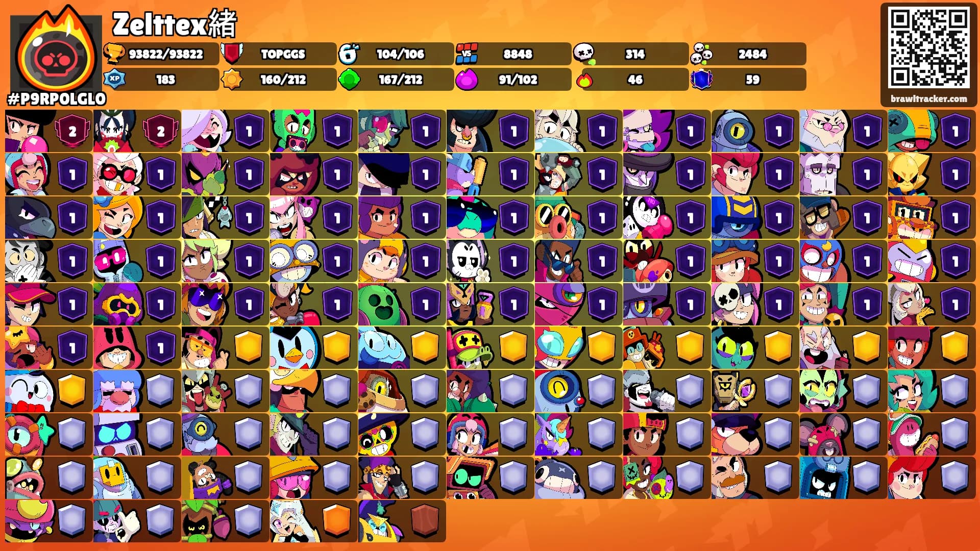 Zelttex緒's Ranks