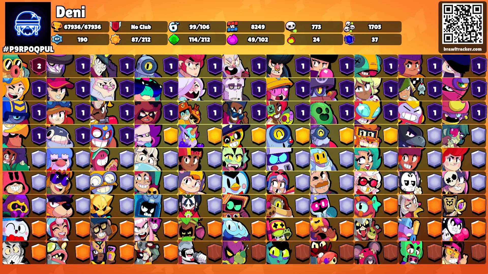 Deni's Ranks