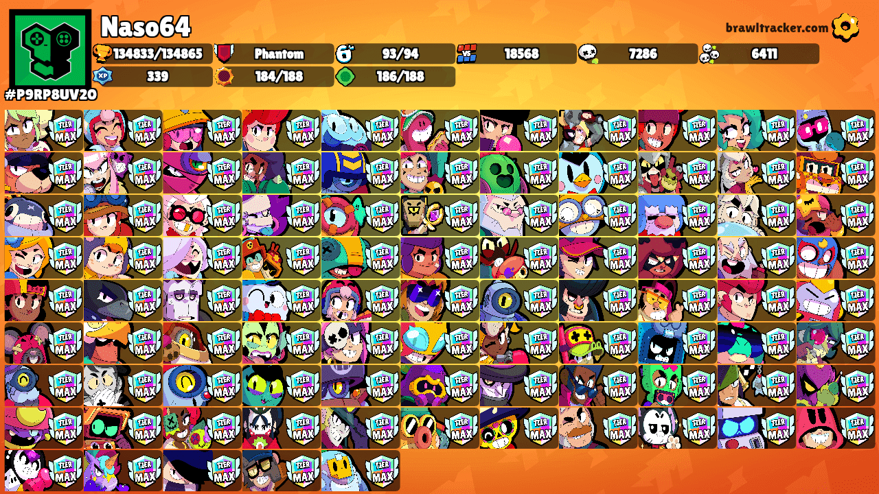Naso64's Ranks