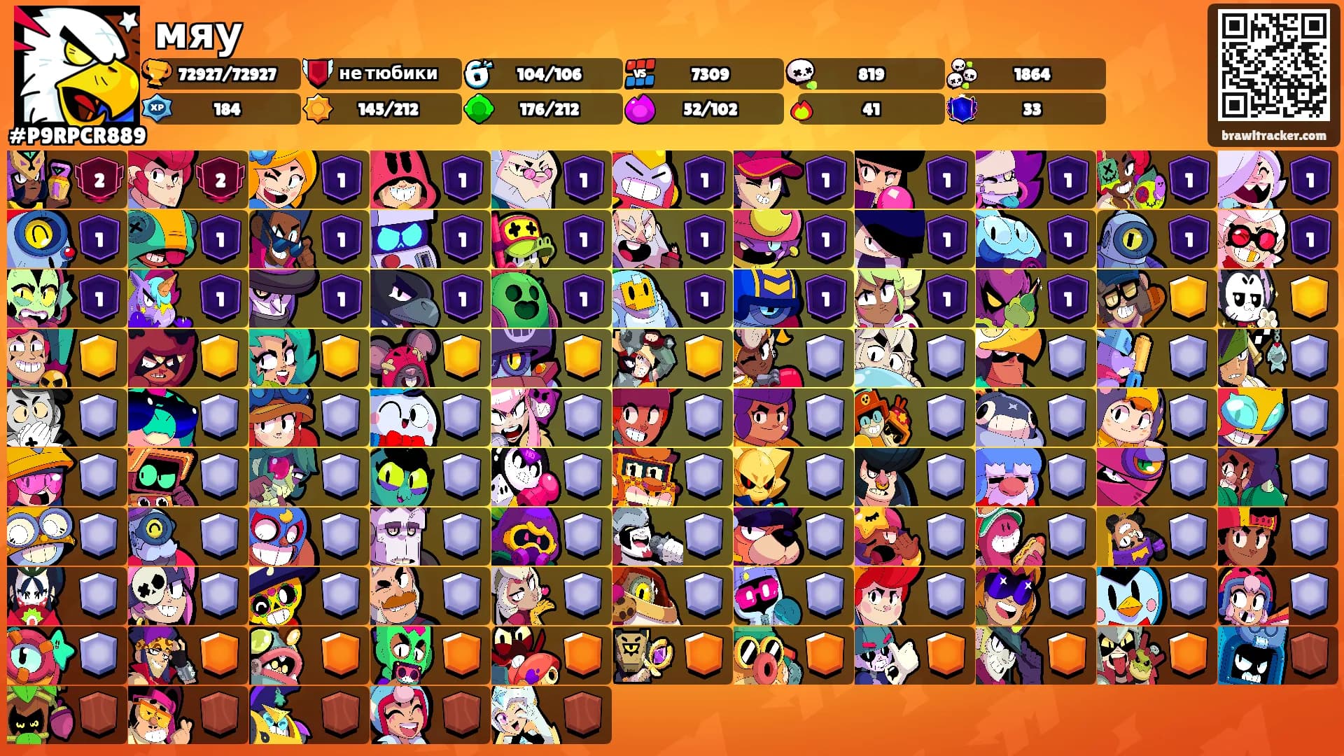 мяу's Ranks