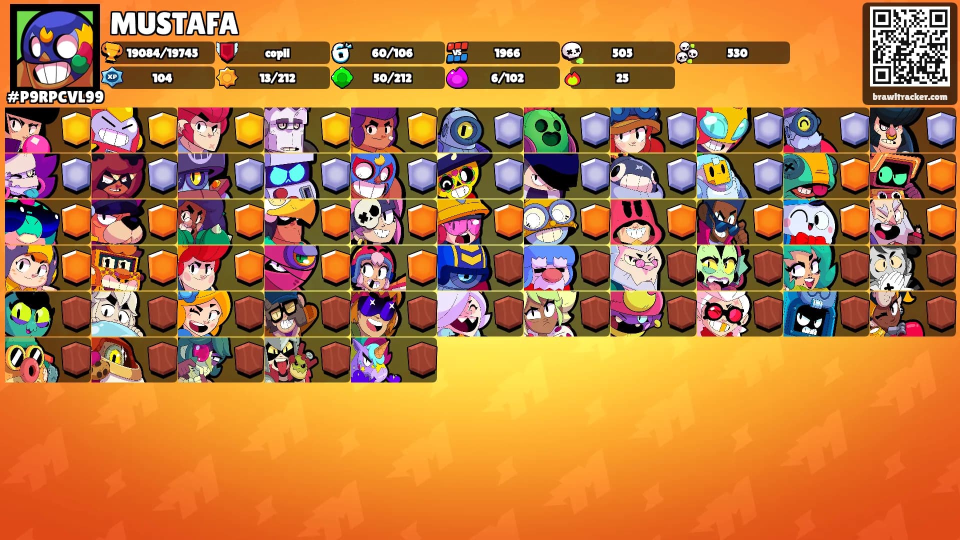 MUSTAFA's Ranks
