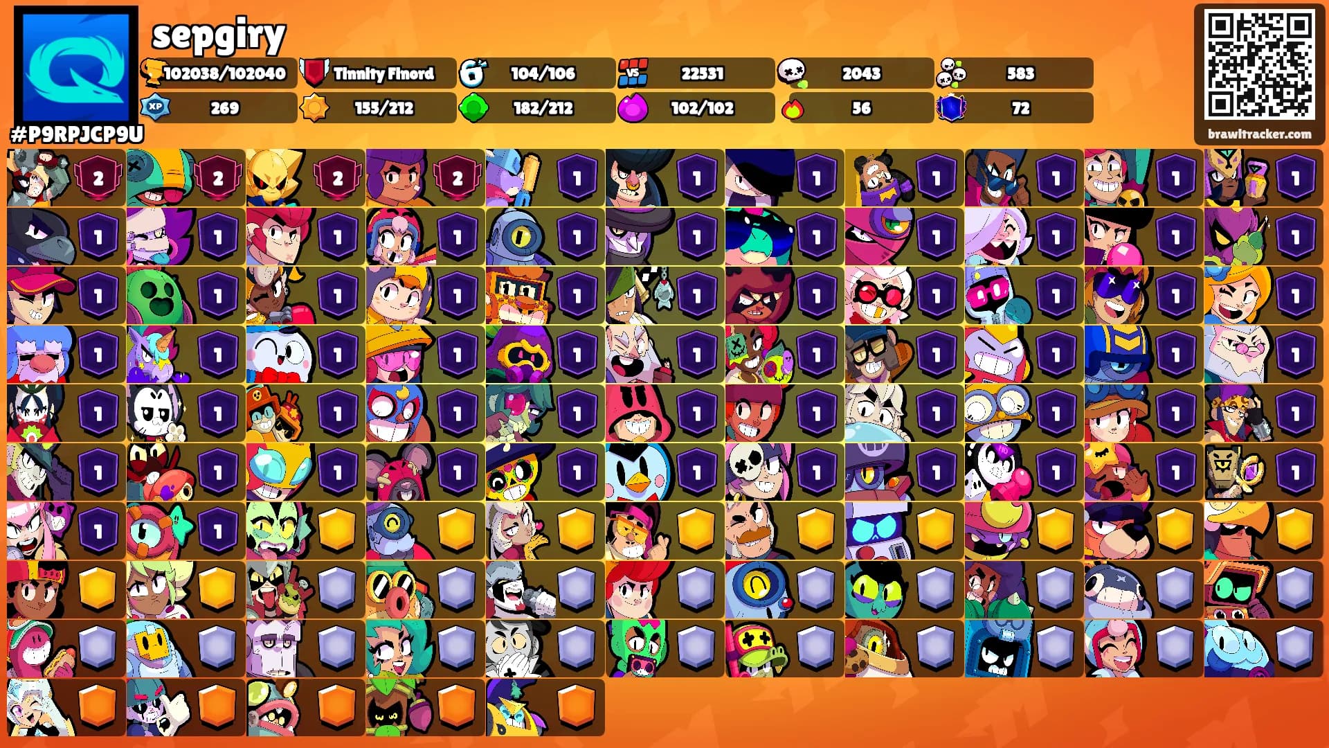 sepgiry's Ranks