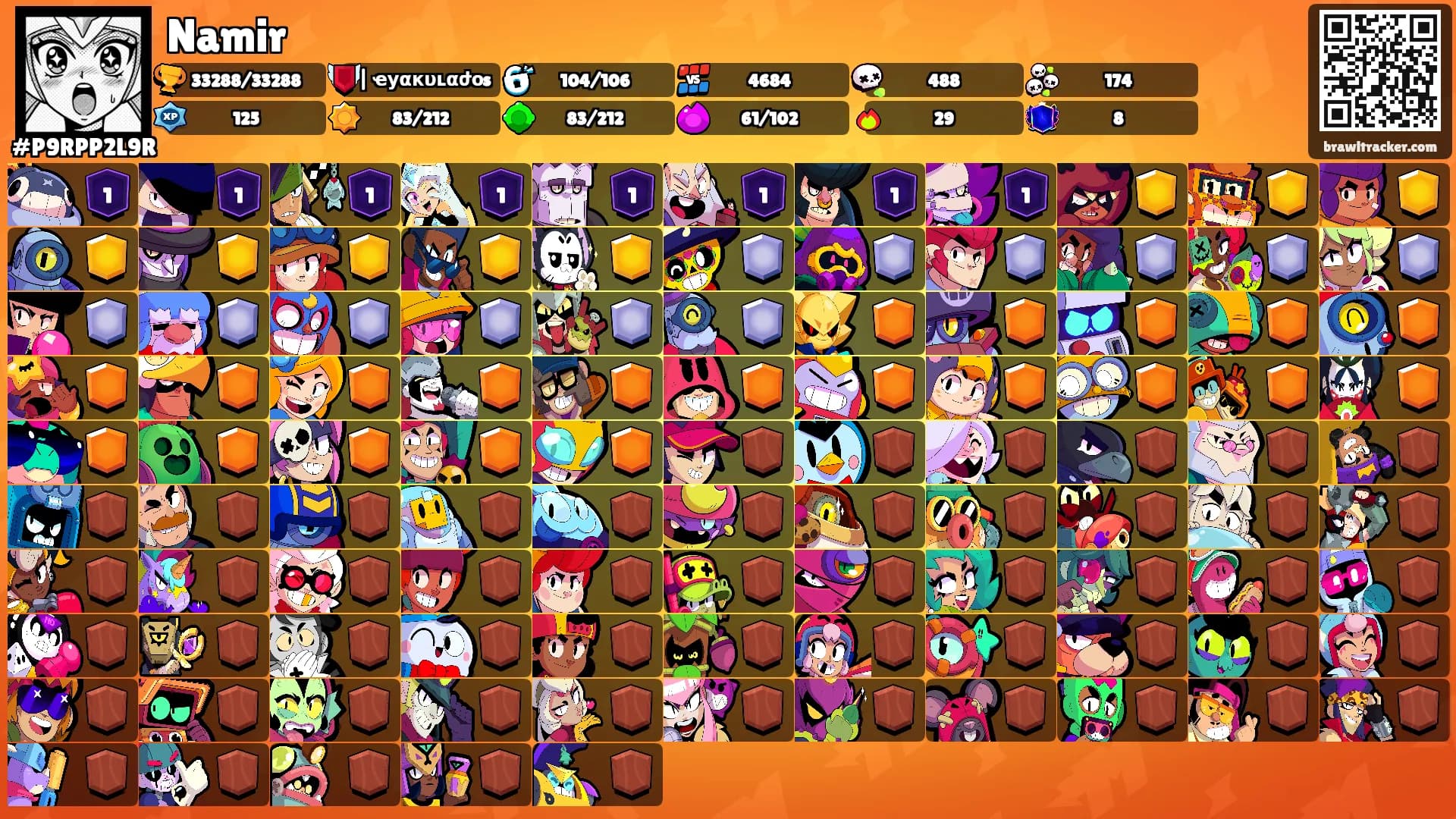 Namir's Ranks