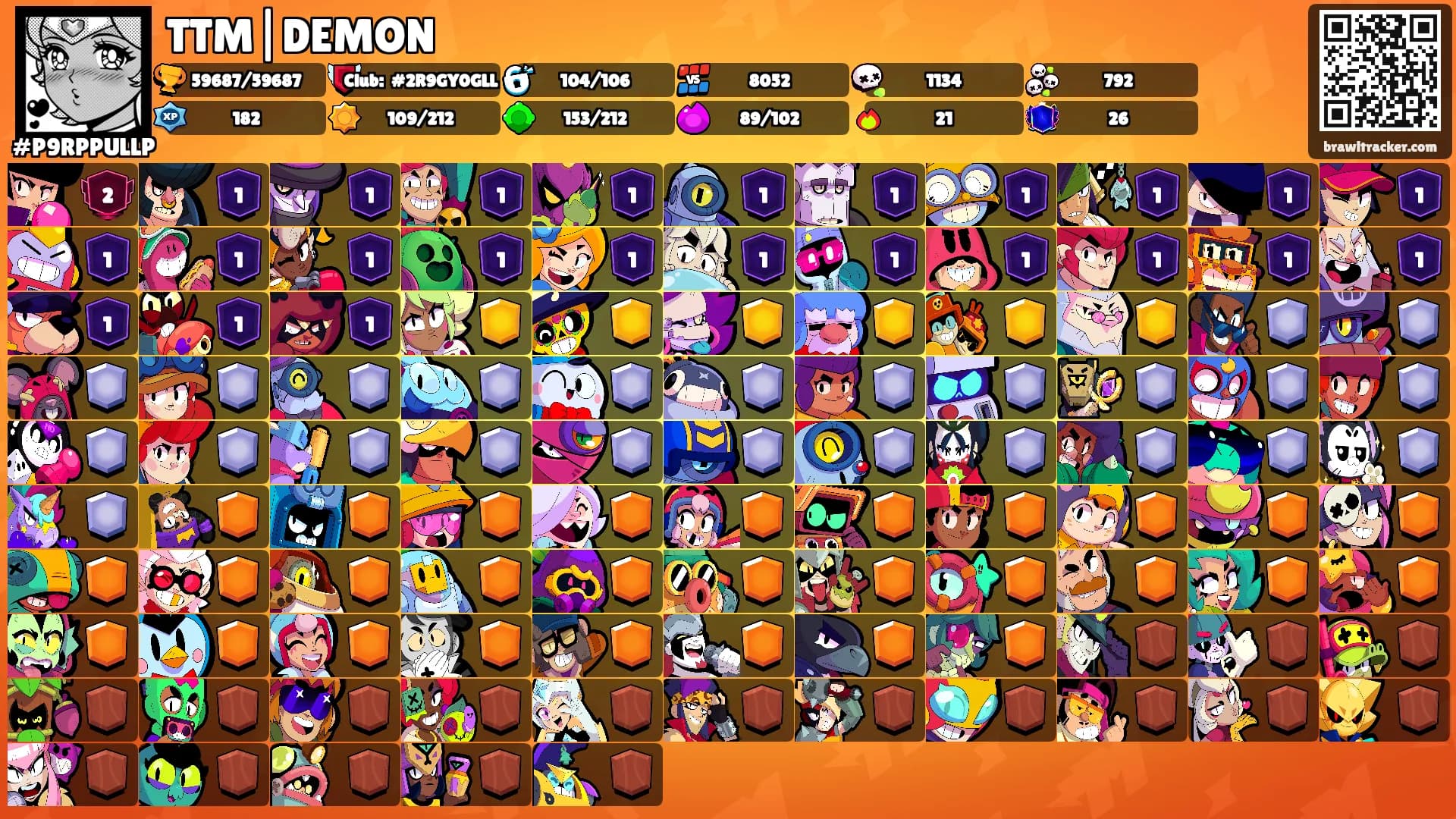 TTM|DEMON's Ranks