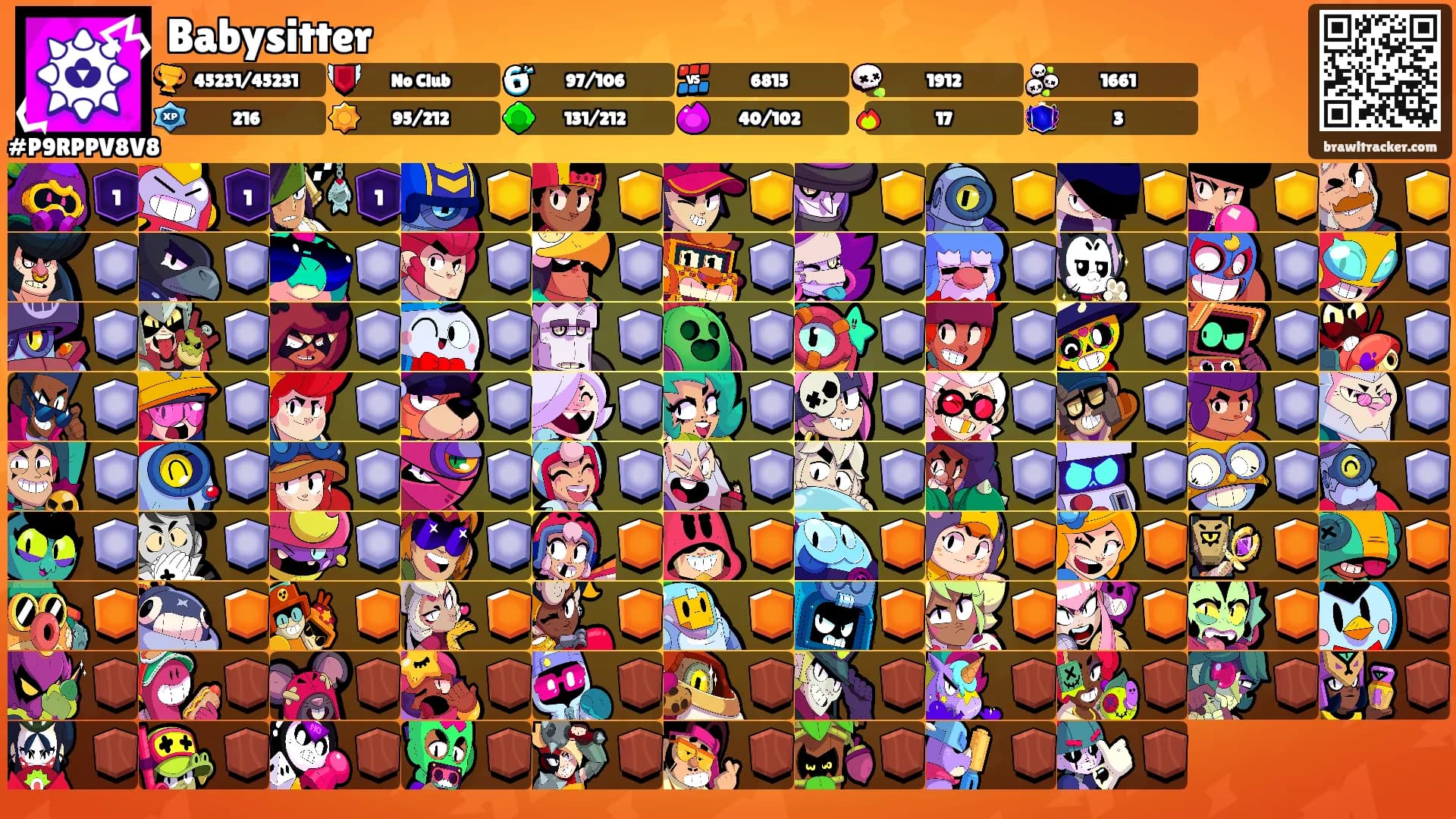 Babysitter's Ranks