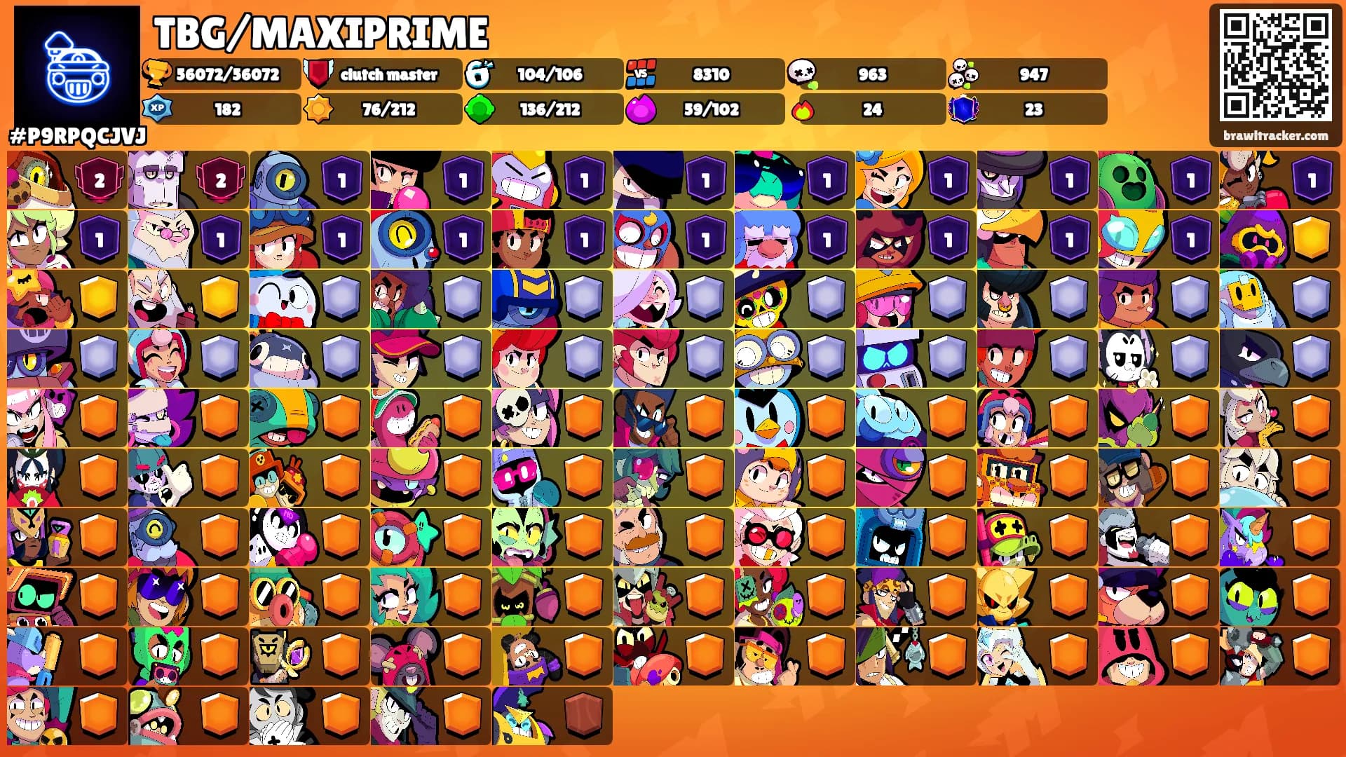 TBG/MAXIPRIME's Ranks
