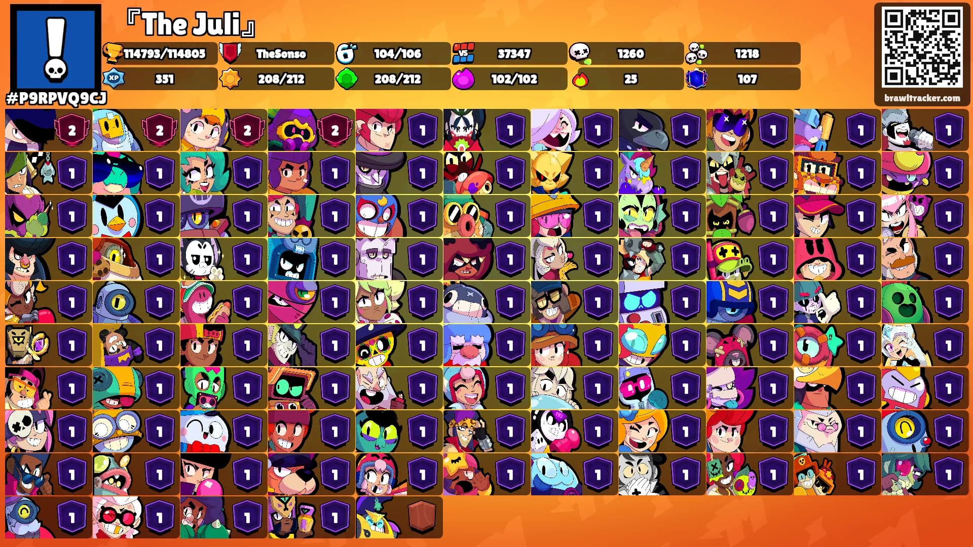 『The Juli』's Ranks