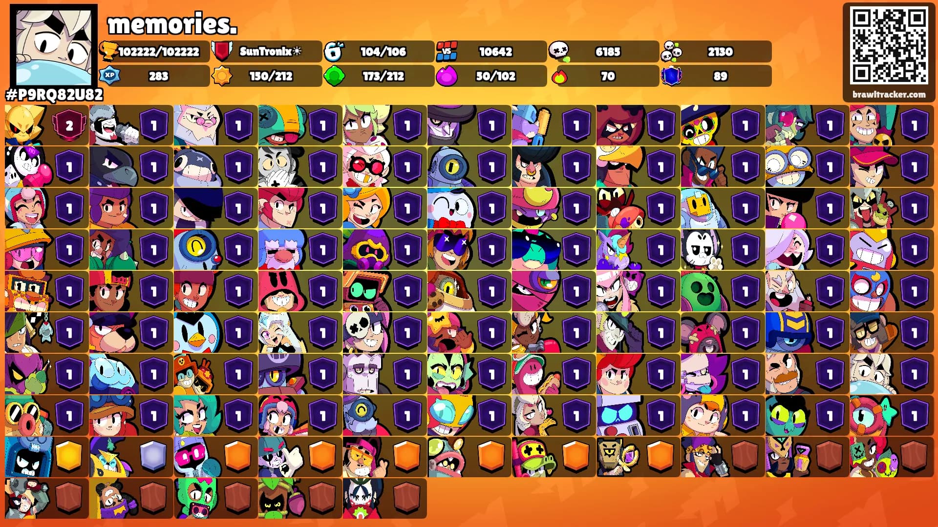 memories.'s Ranks