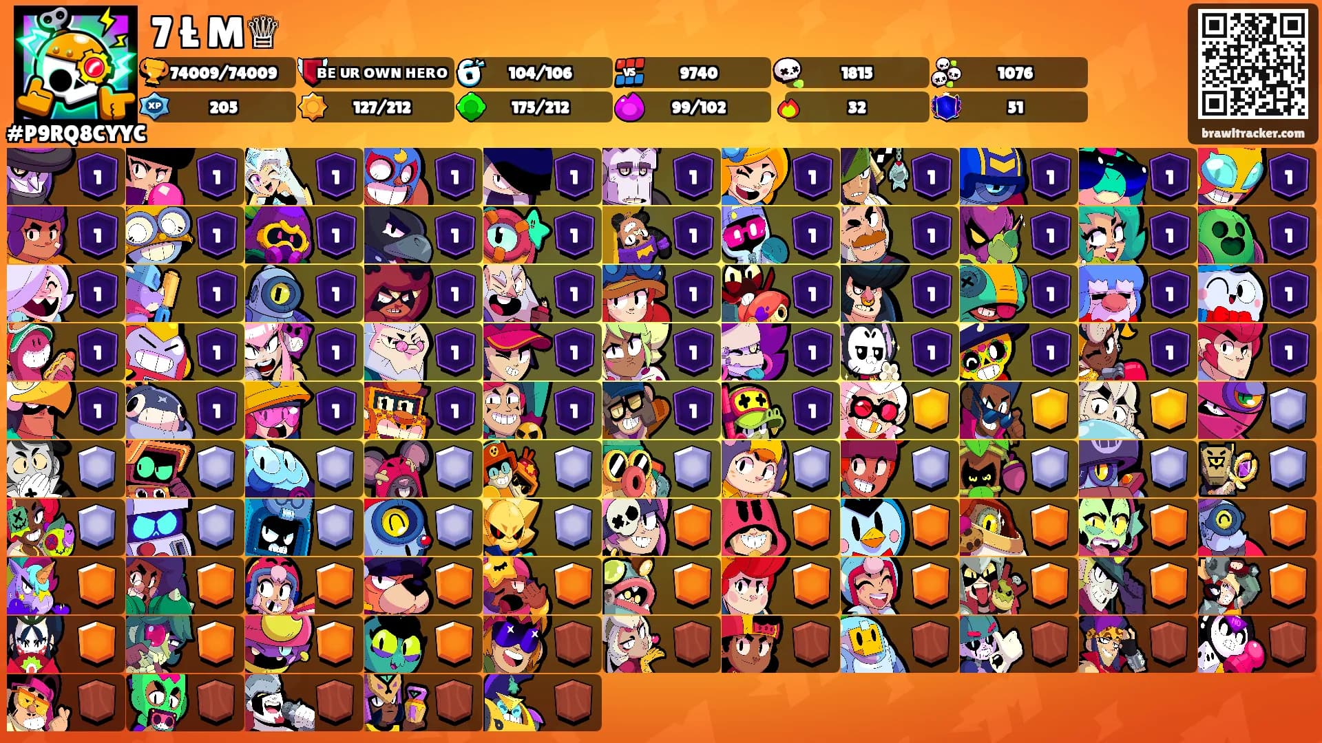 7 Ł M♕'s Ranks