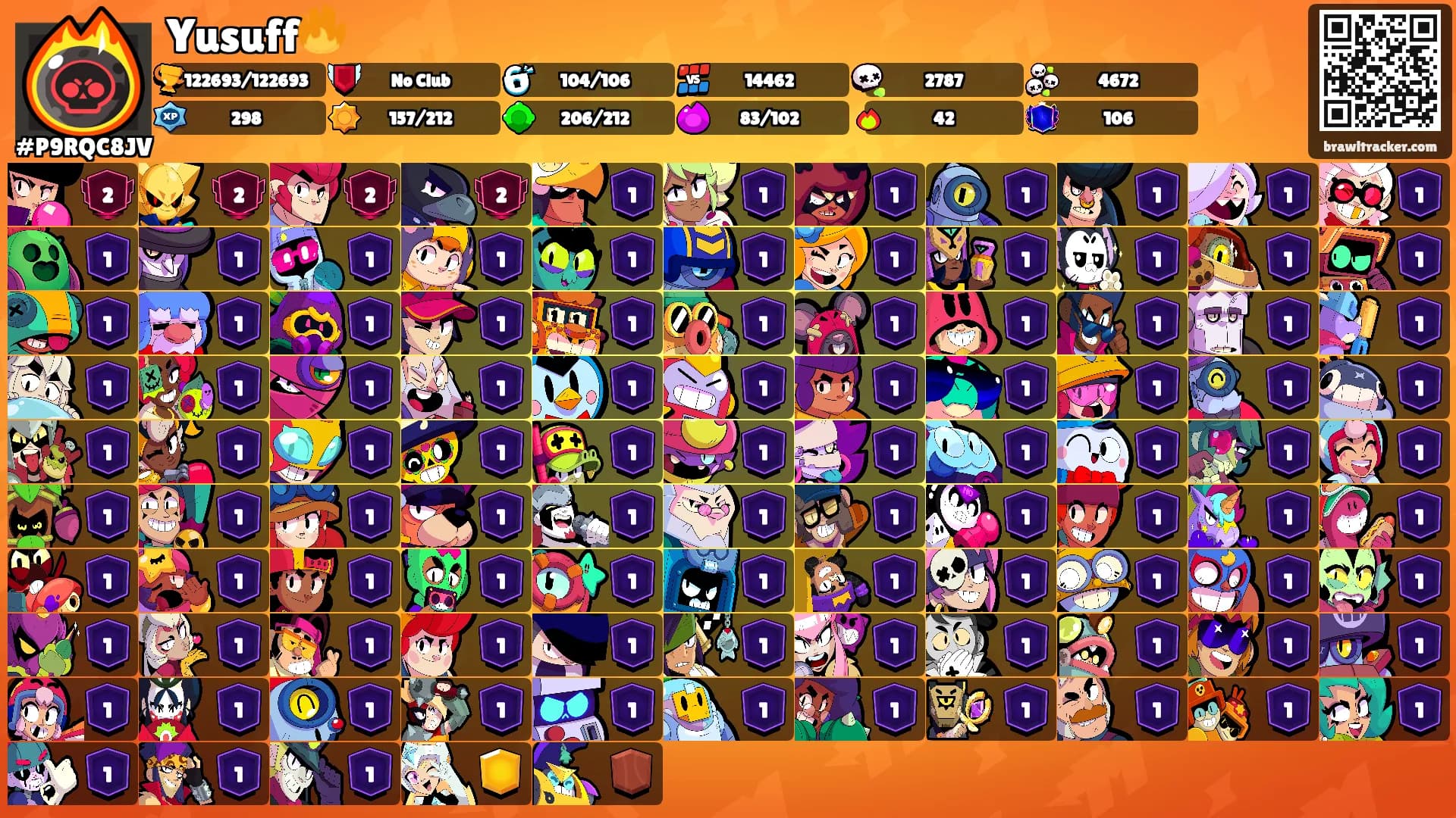 Yusuff🔥's Ranks