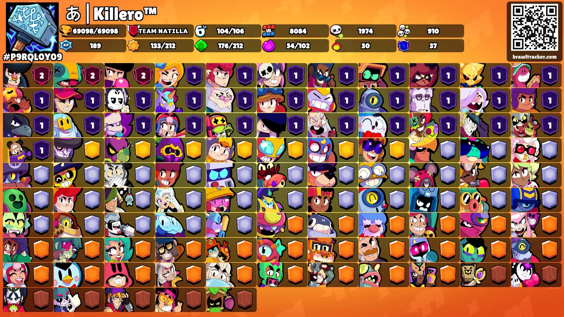 あ|Killero™'s Ranks