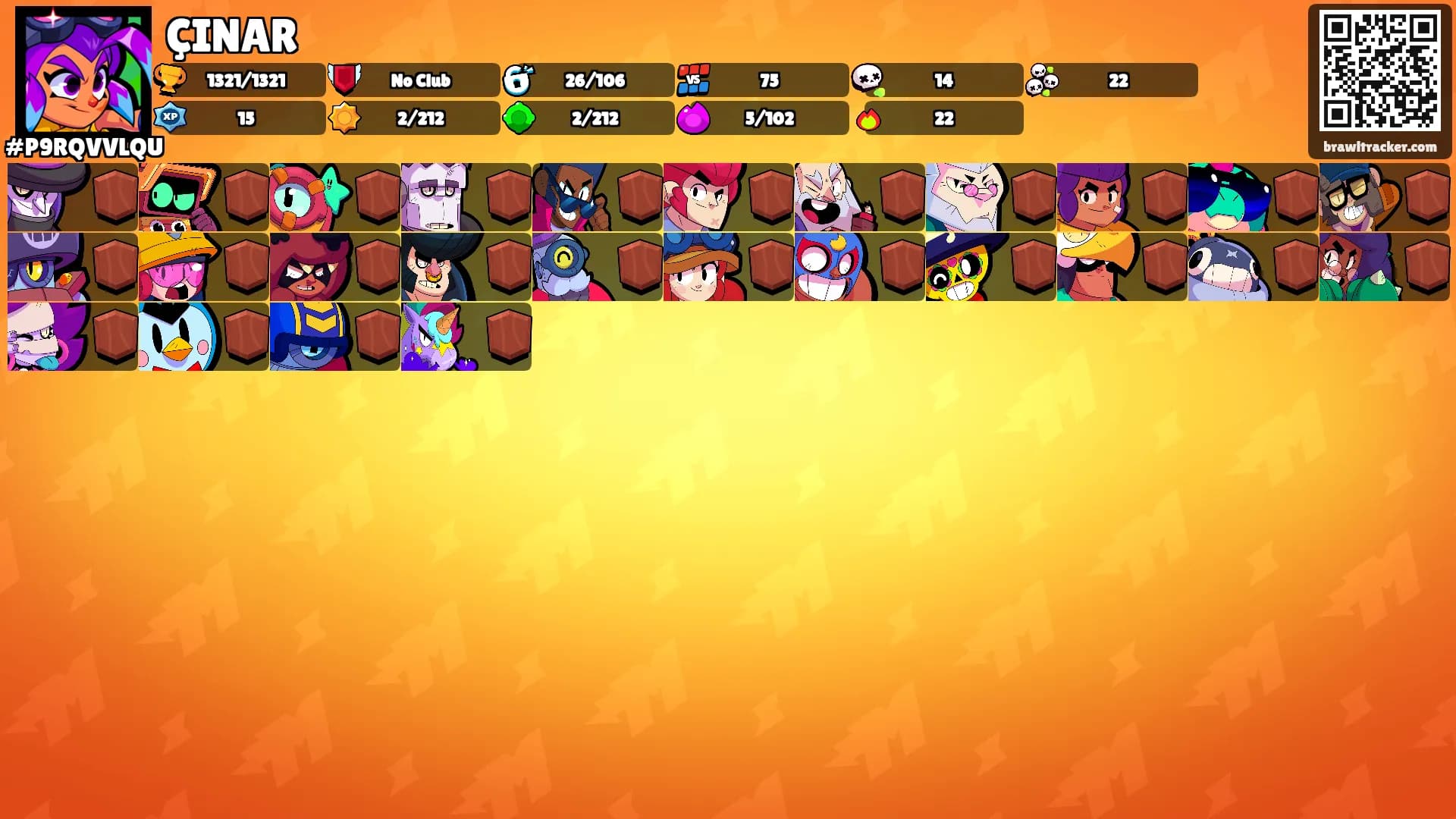 ÇINAR's Ranks