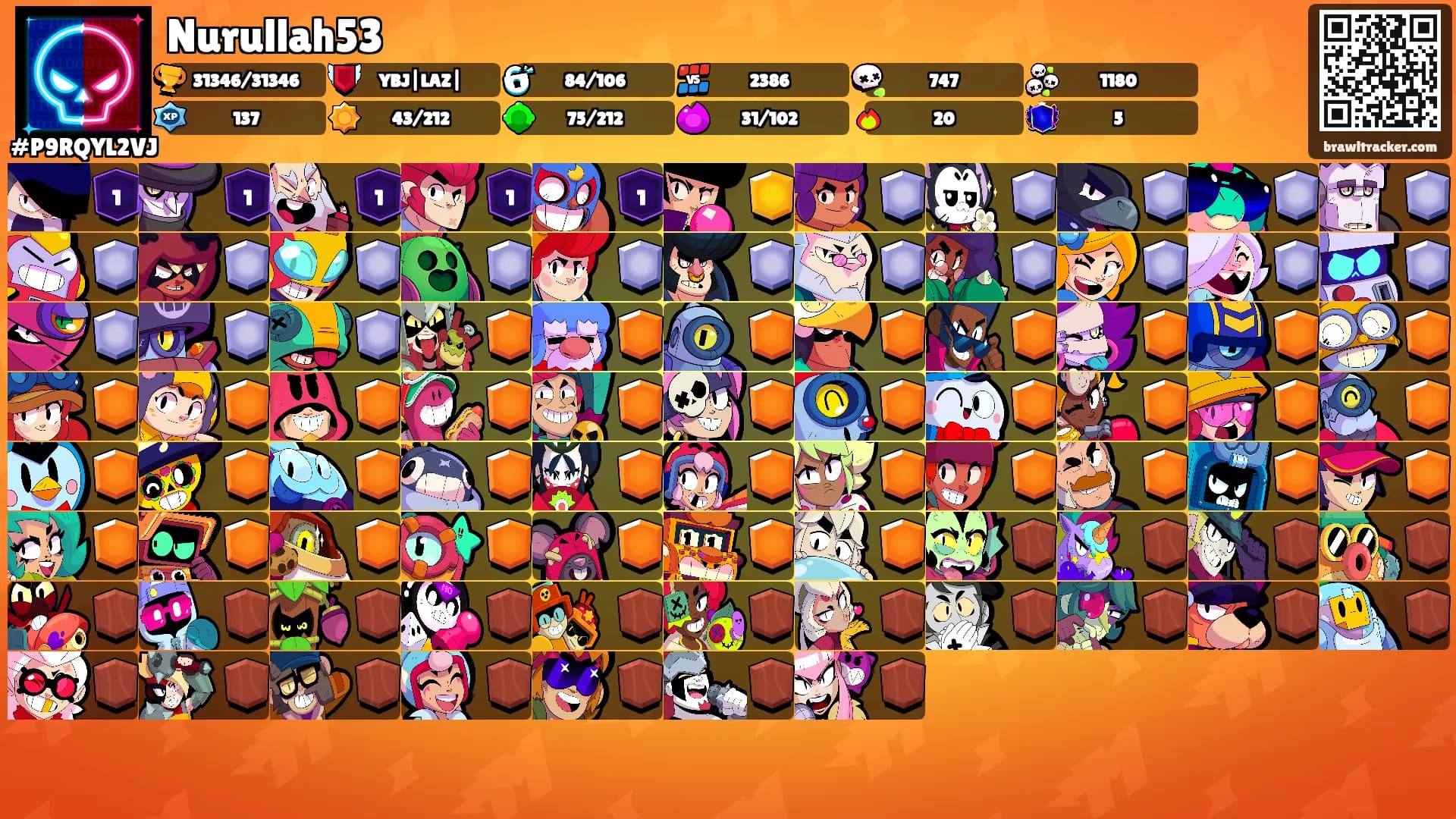 Nurullah53's Ranks
