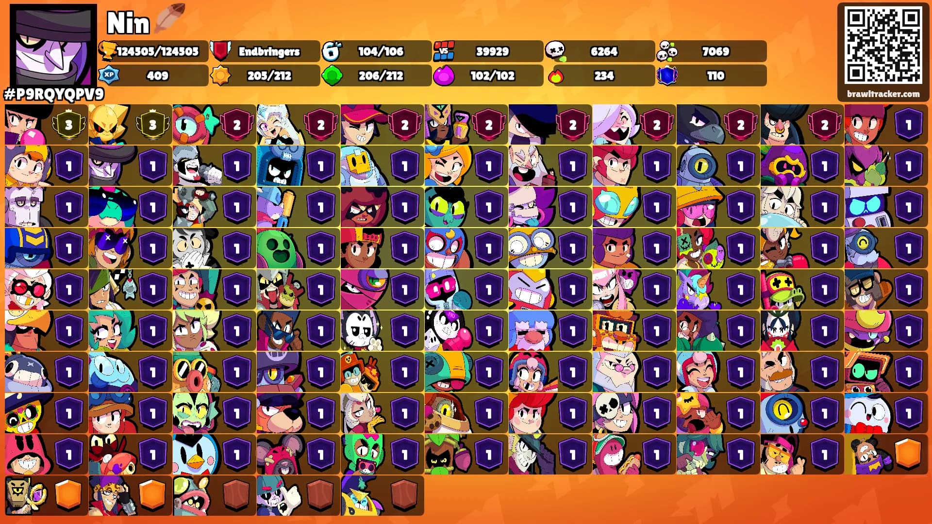Nin 🪶's Ranks