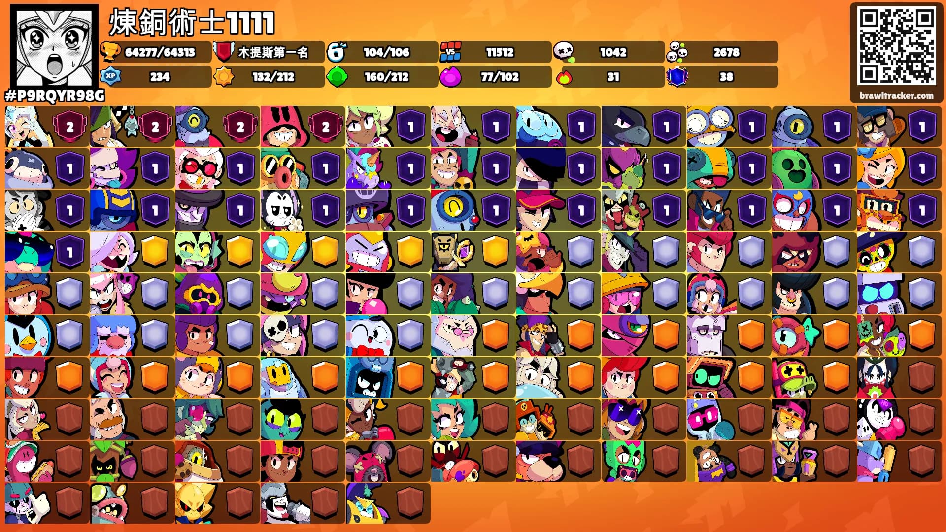 煉銅術士1111's Ranks