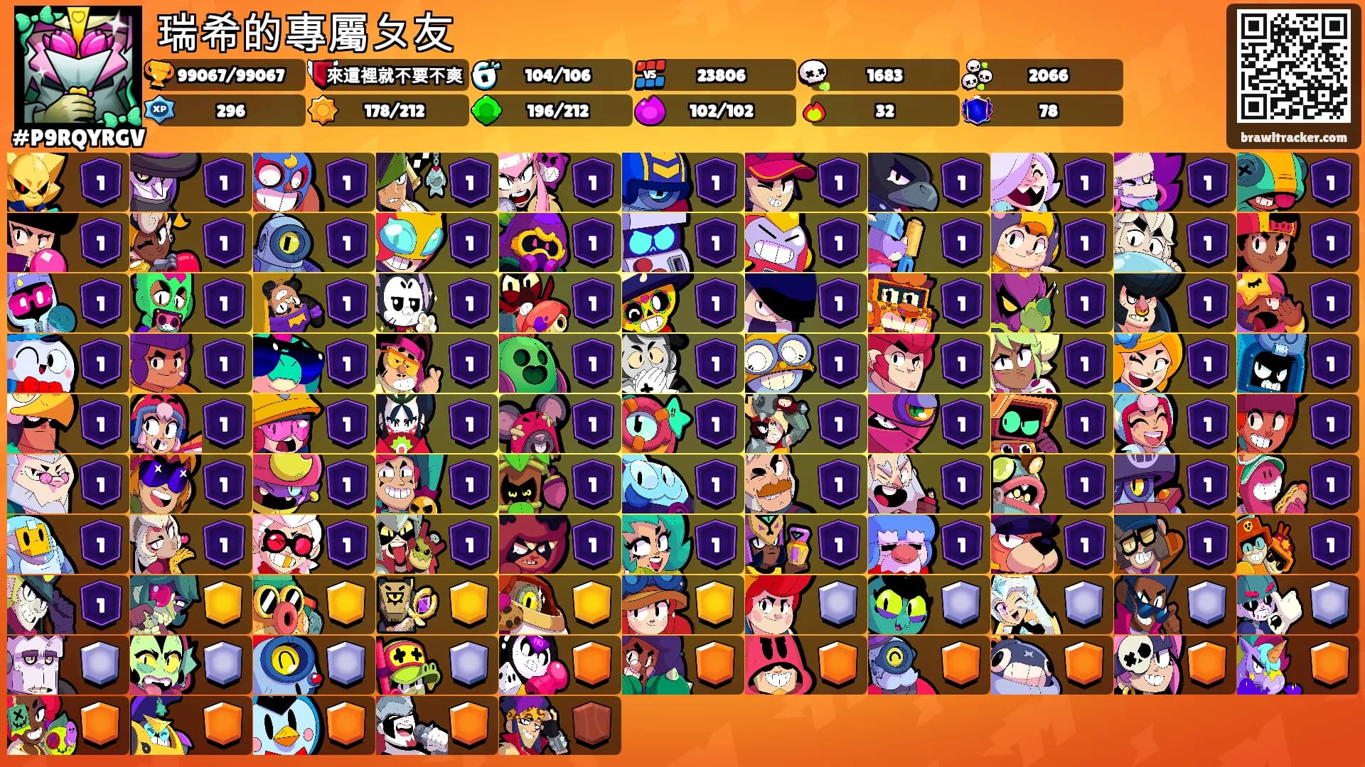 瑞希的專屬ㄆ友's Ranks