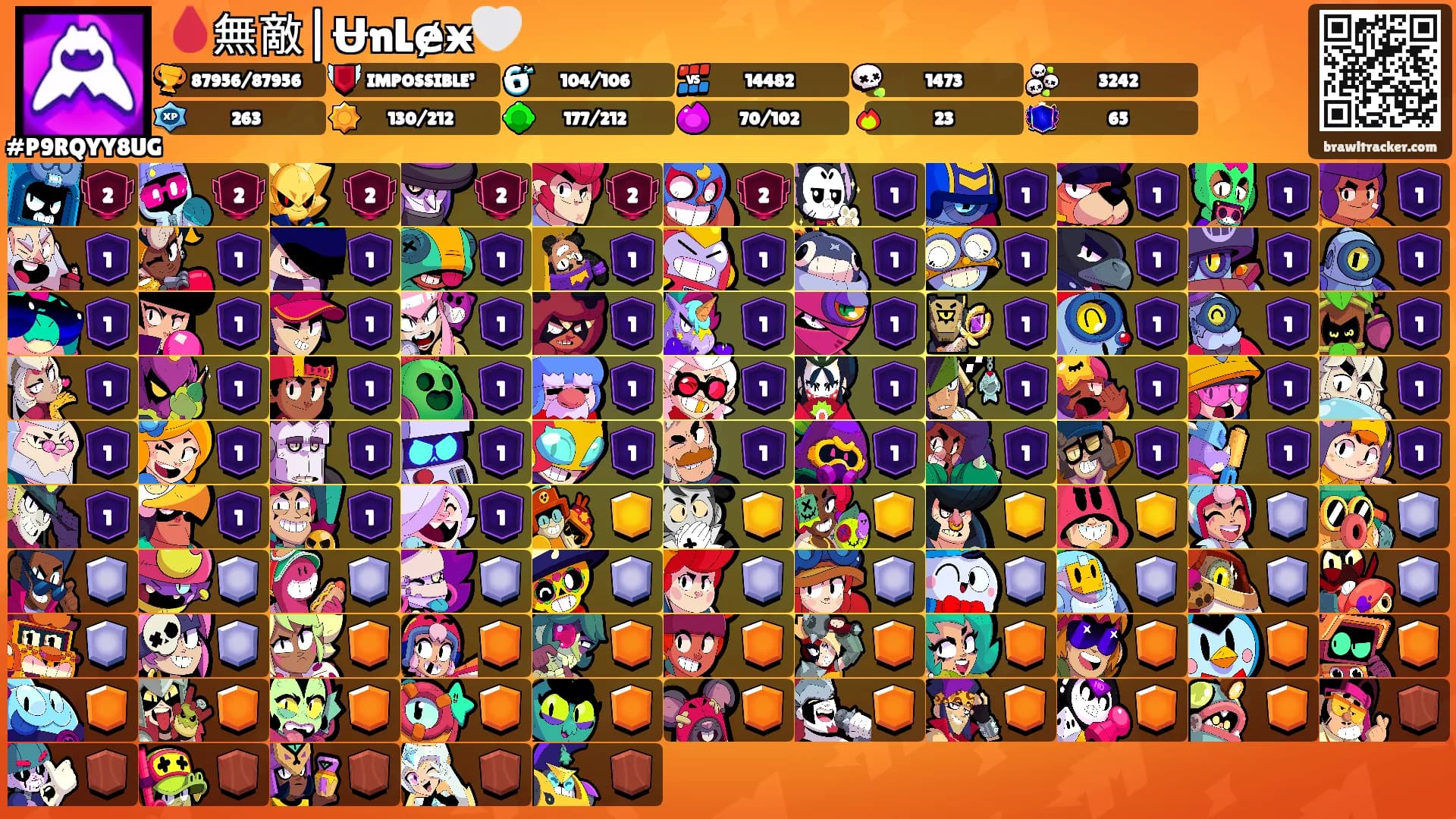 🩸無敵|ɄnLɇӿ🤍's Ranks